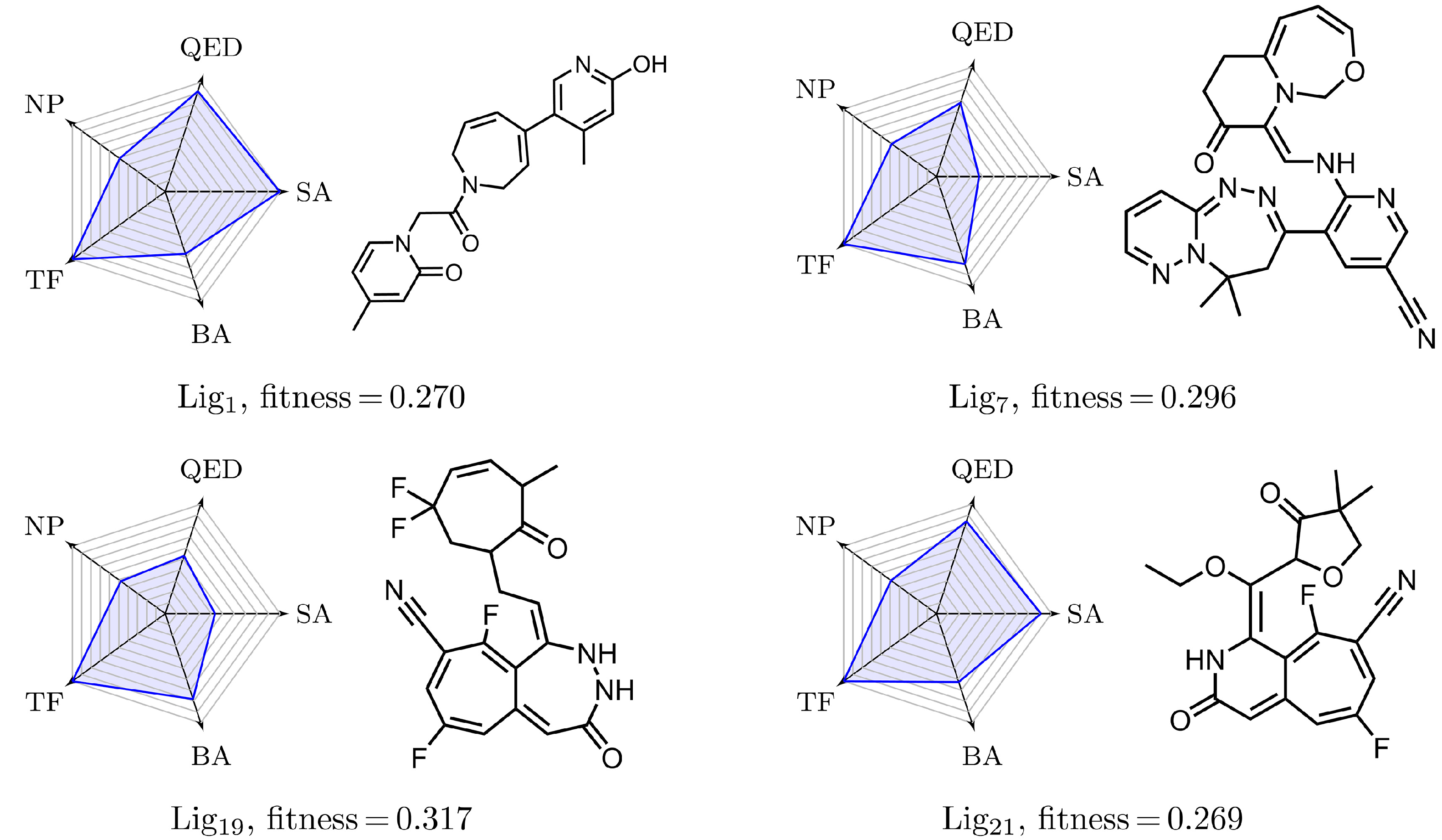 Molecules 27 04020 g007