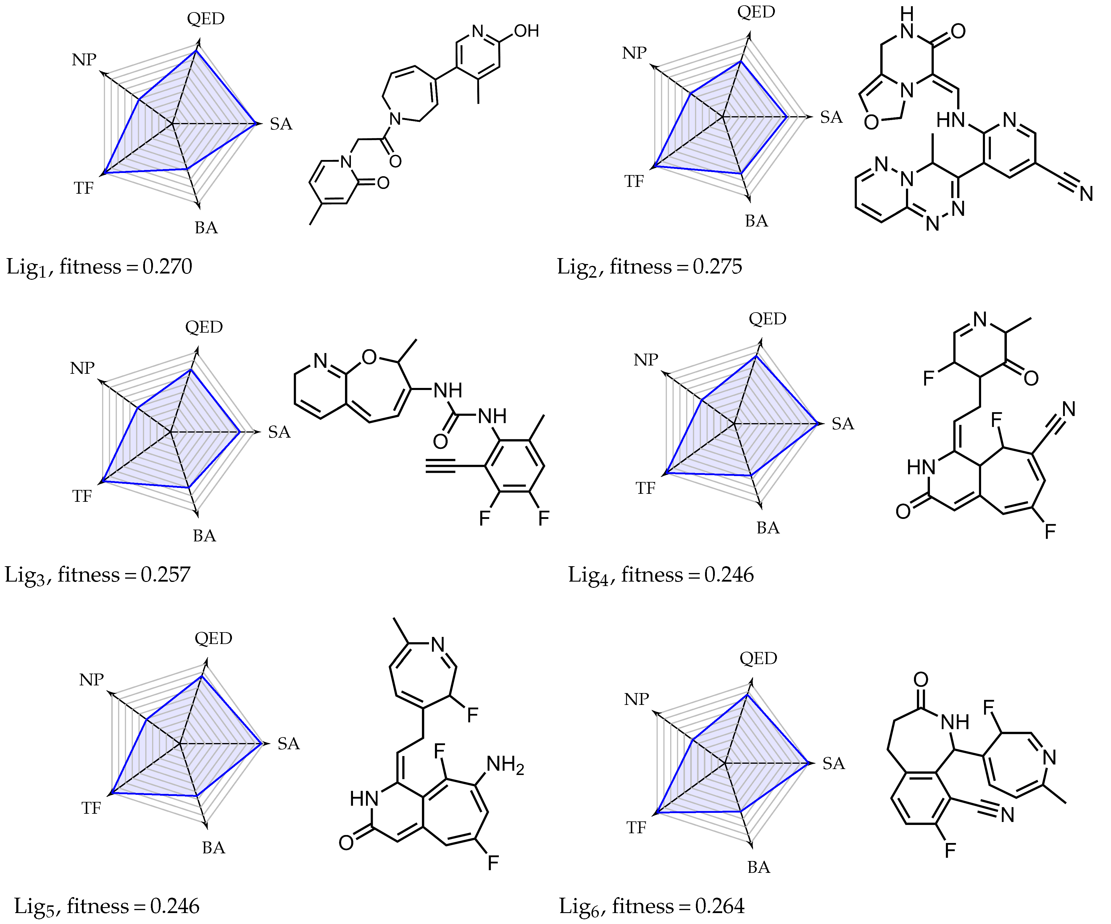 Molecules 27 04020 g0a1a