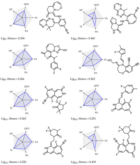 Molecules 27 04020 g0a1b 550