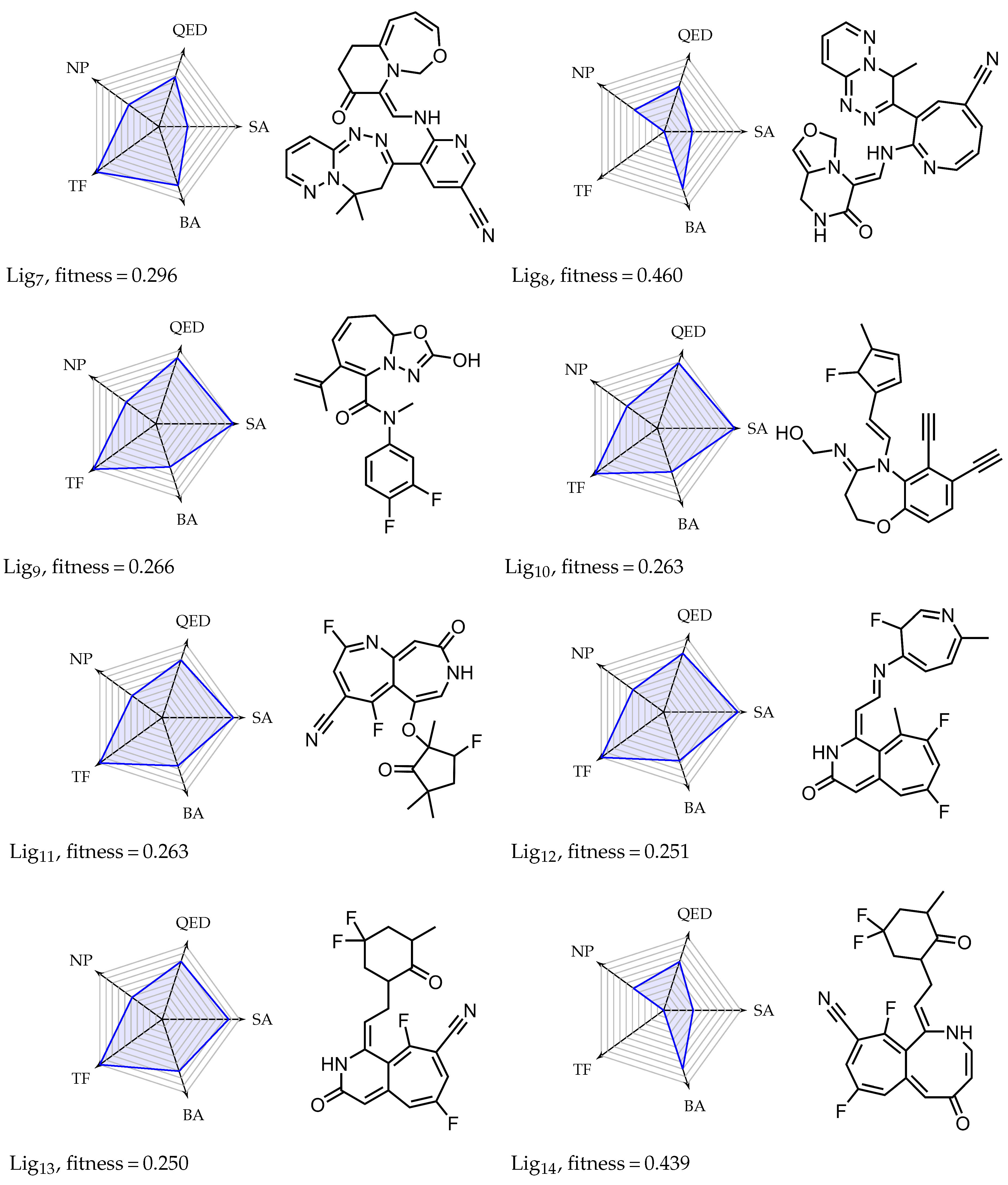 Molecules 27 04020 g0a1b
