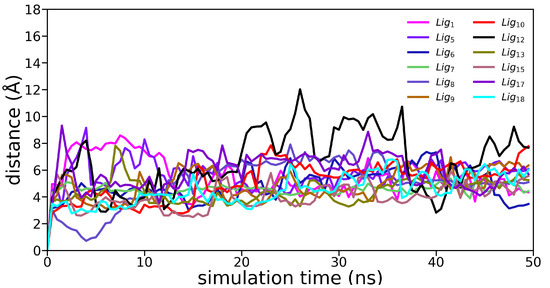 Molecules 27 04020 g0a3 550