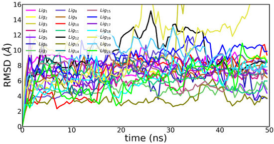 Molecules 27 04020 g0a4 550