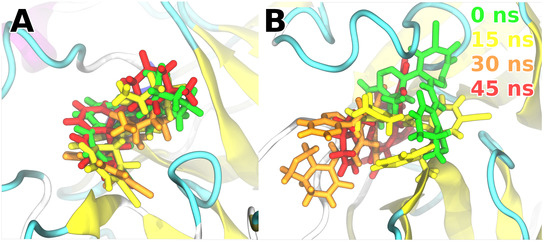 Molecules 27 04020 g0a5 550