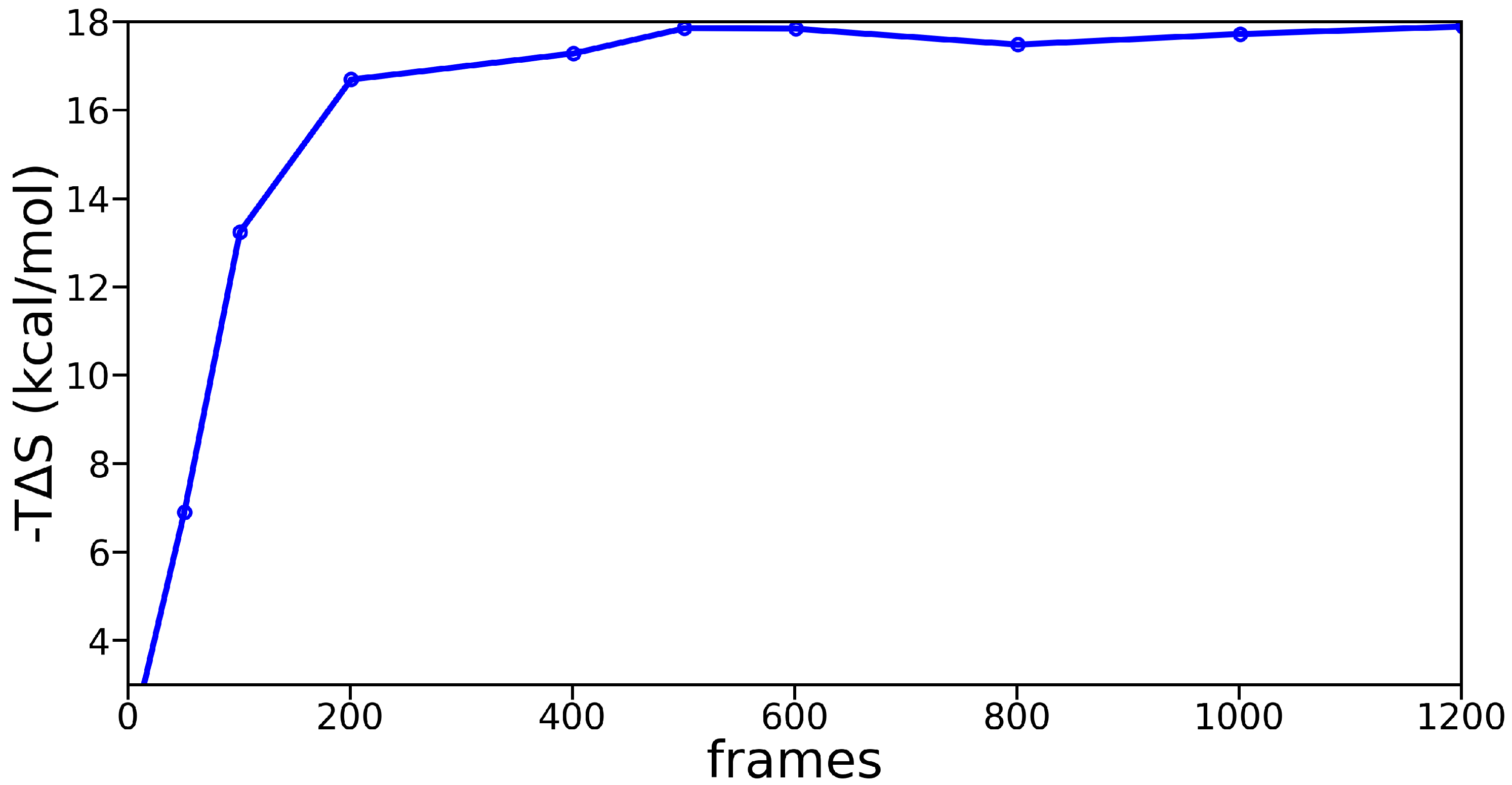 Molecules 27 04020 g0a7