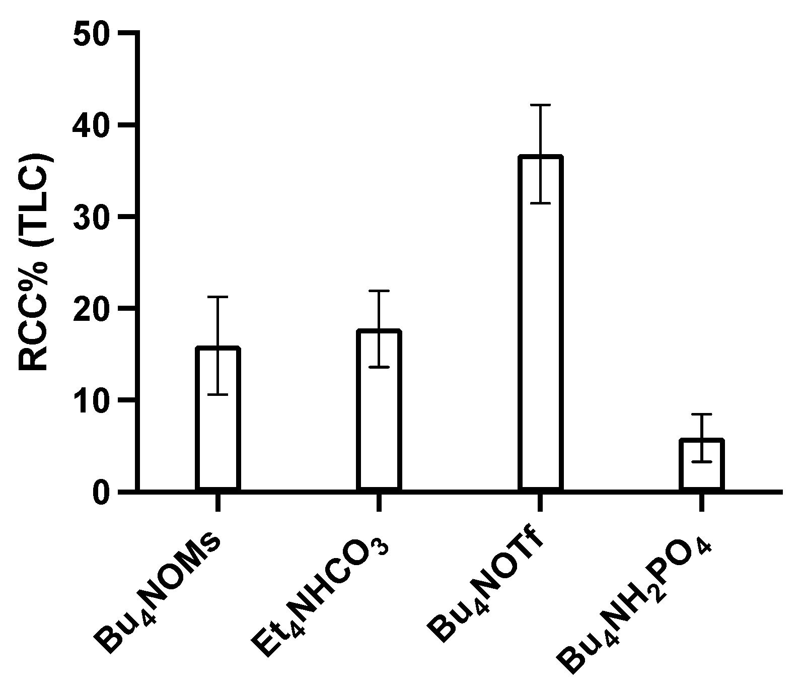 Molecules 27 04022 g002