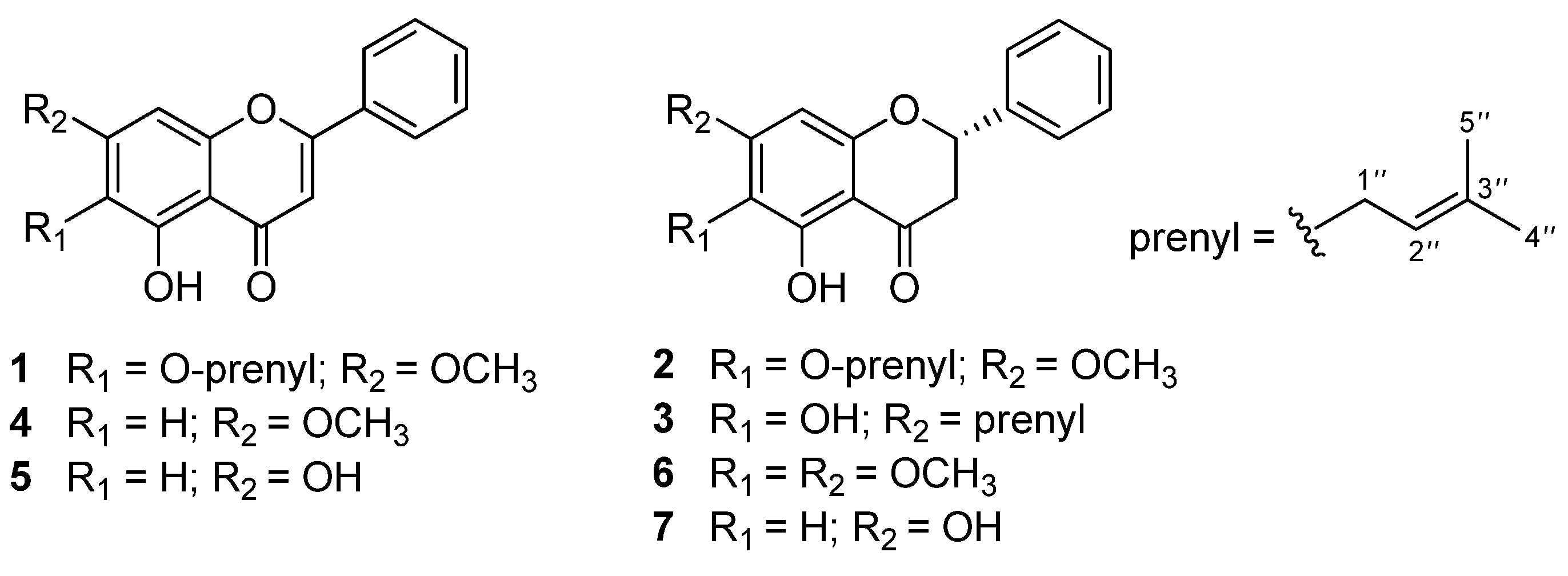 Molecules 27 04023 g001 Molecules 27 04023 g001