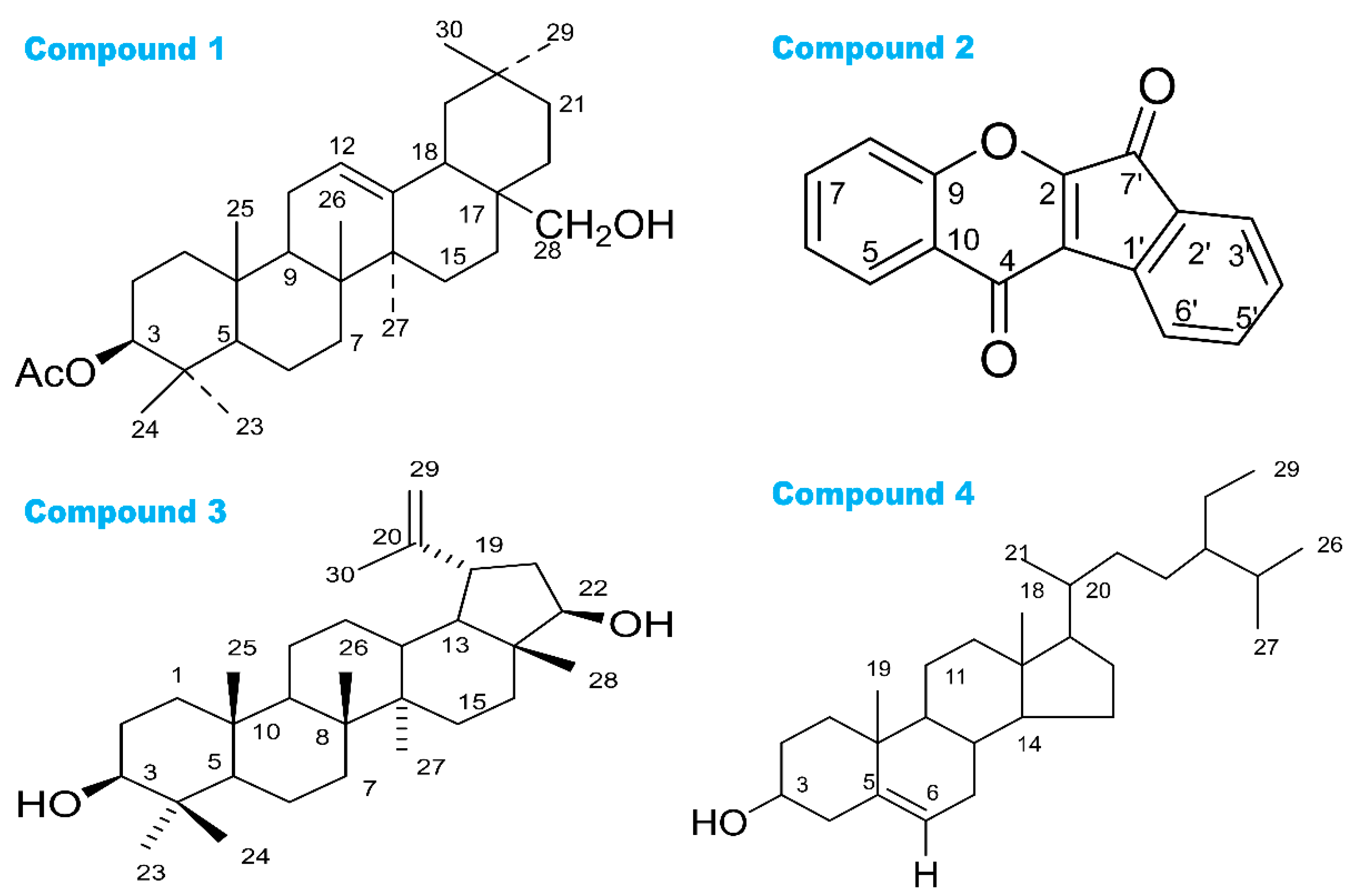 Molecules 27 04024 g001 Molecules 27 04024 g001