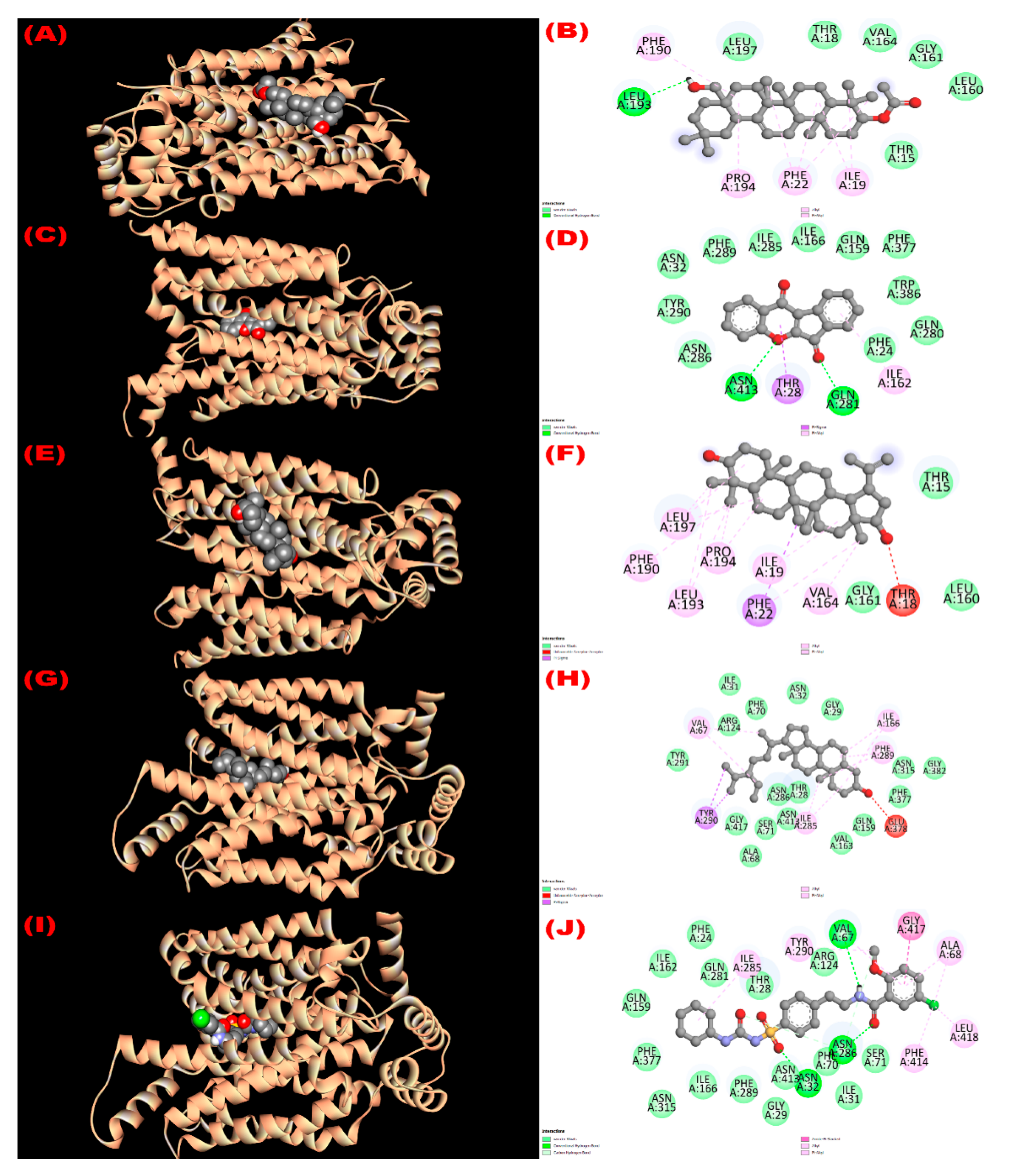 Molecules 27 04024 g005 Molecules 27 04024 g005