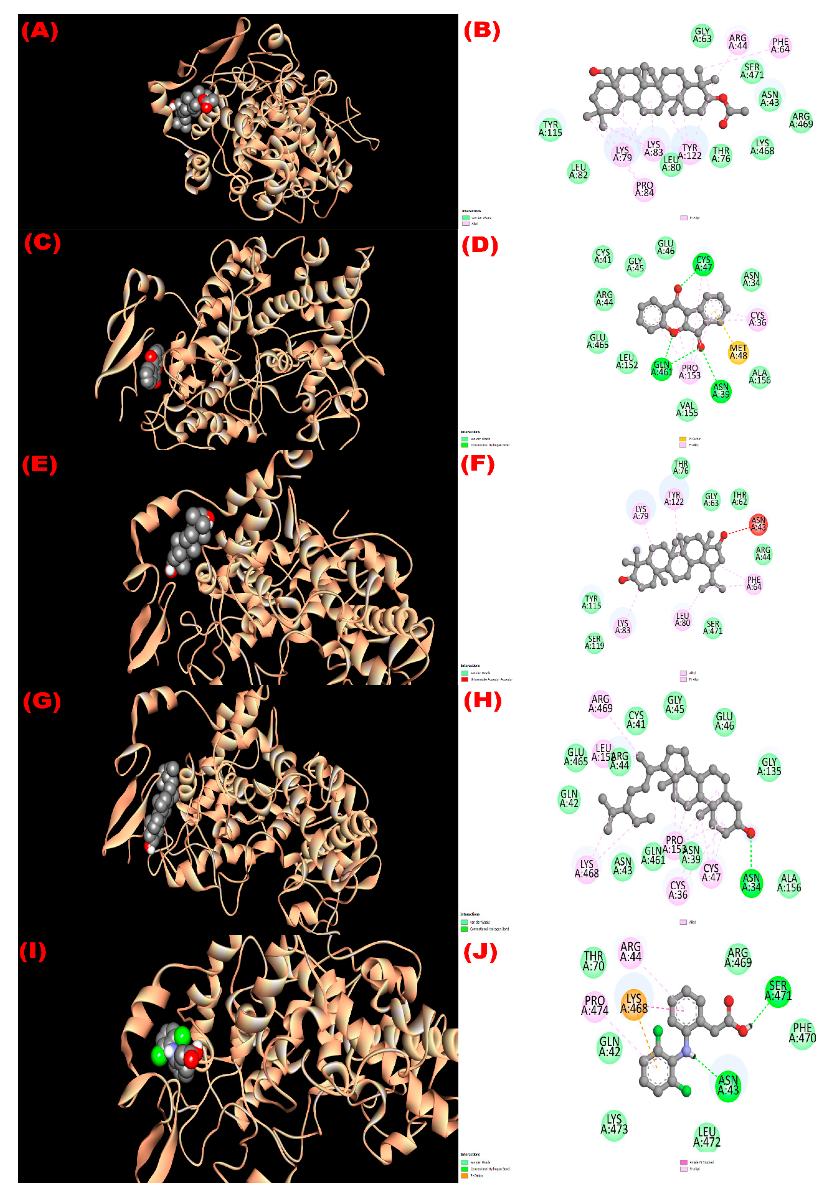 Molecules 27 04024 g007 Molecules 27 04024 g007