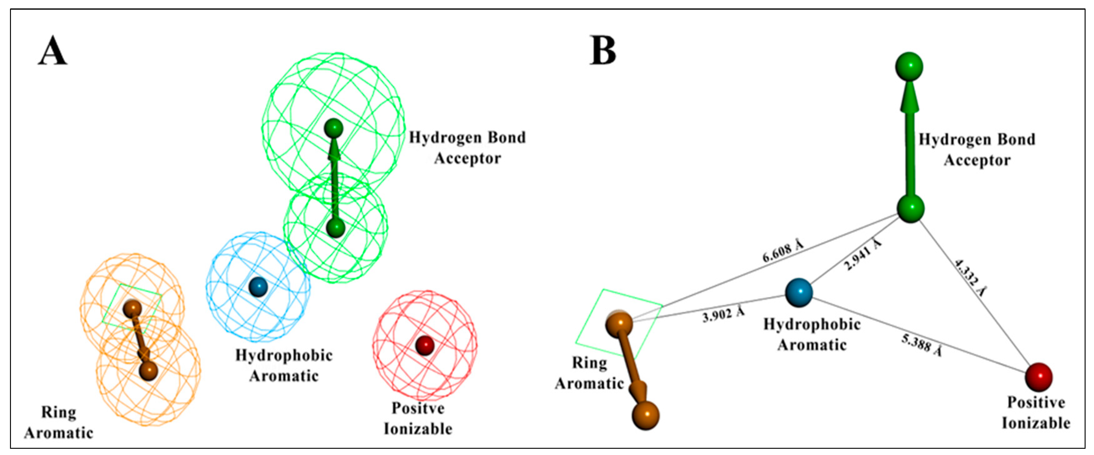 Molecules 27 04026 g005