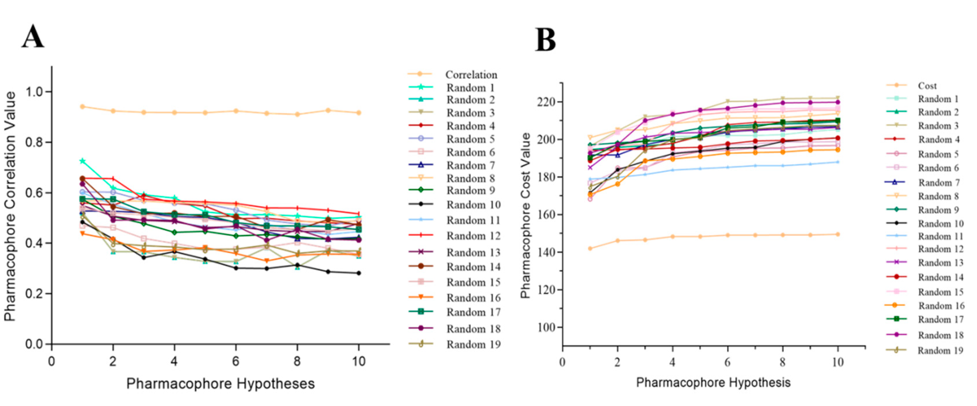 Molecules 27 04026 g008