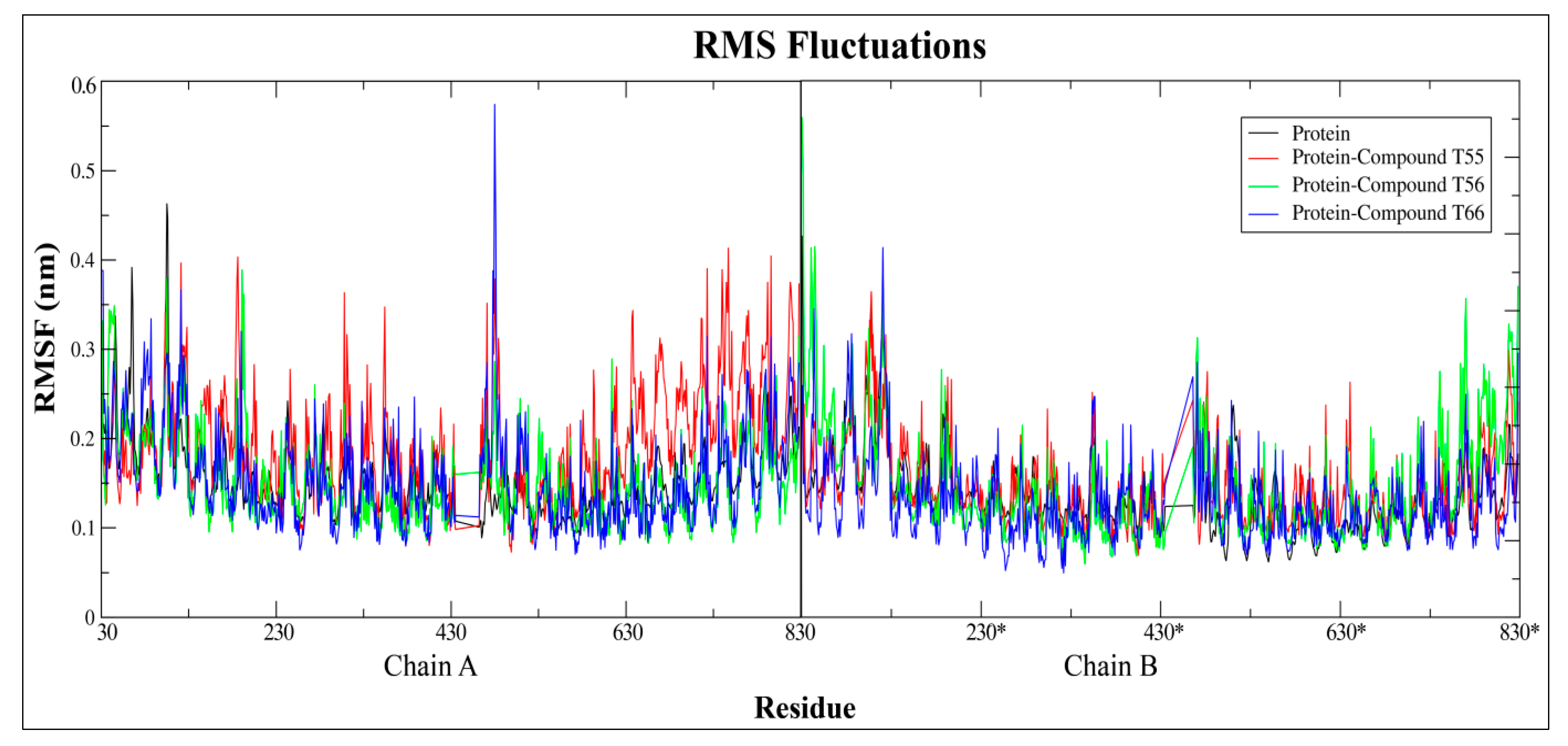 Molecules 27 04026 g020