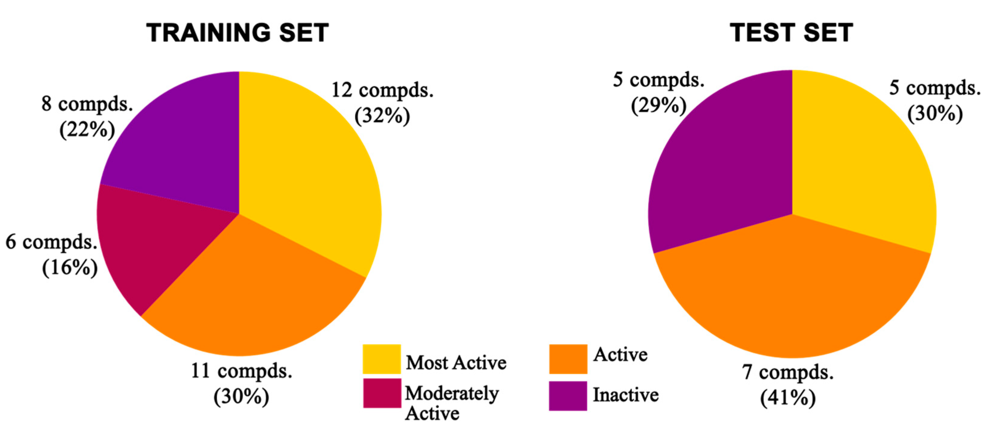 Molecules 27 04026 g024