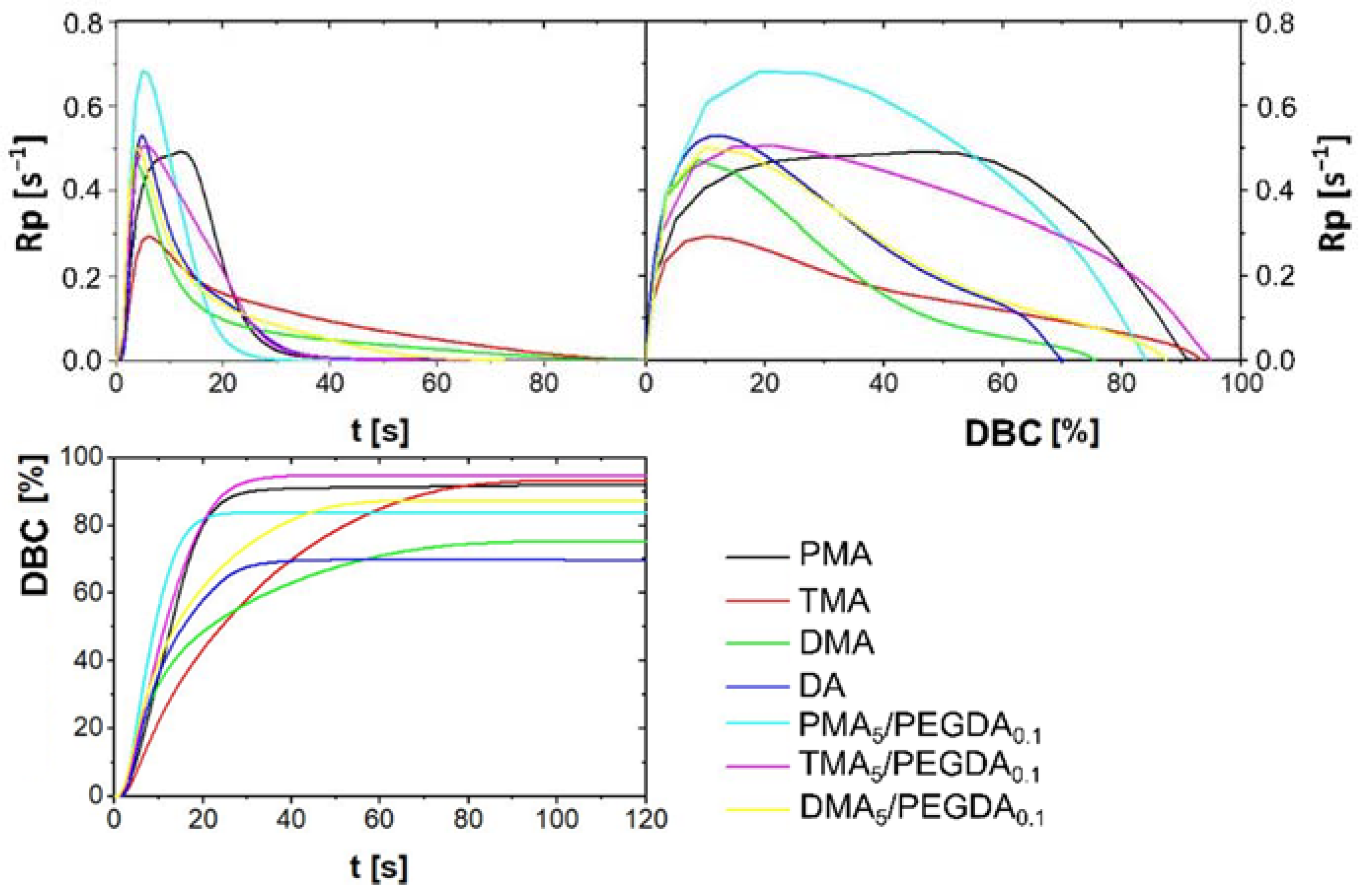 Molecules 27 04027 g005