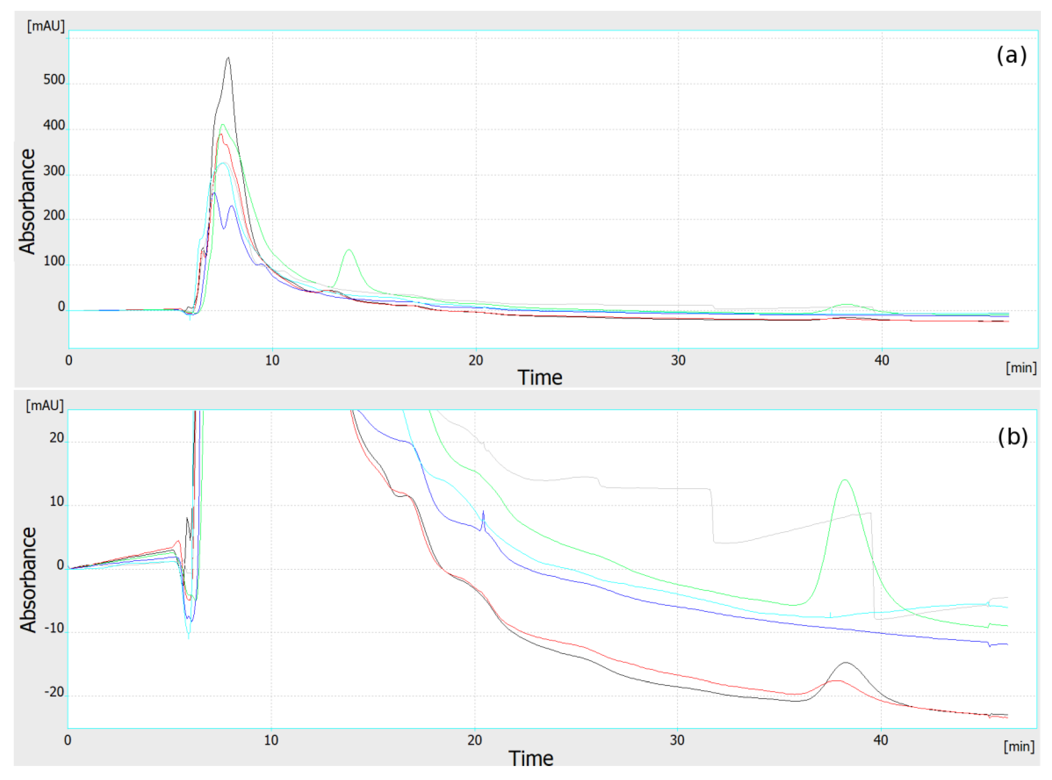 Molecules 27 04032 g001