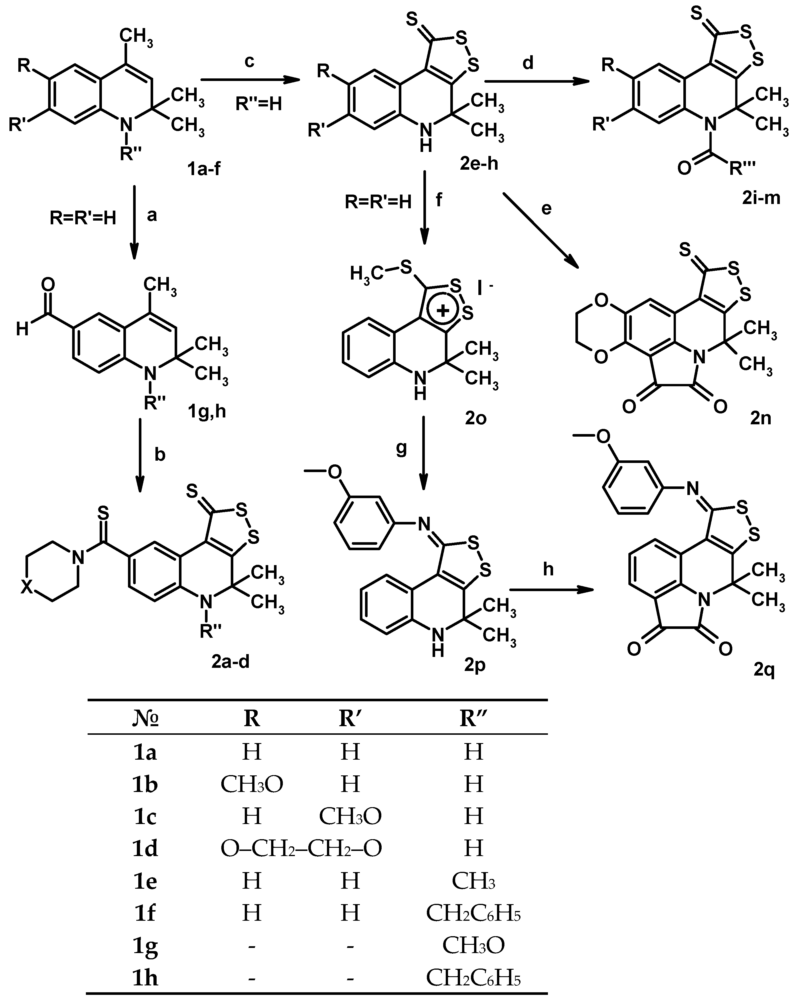 Molecules 27 04033 sch001a