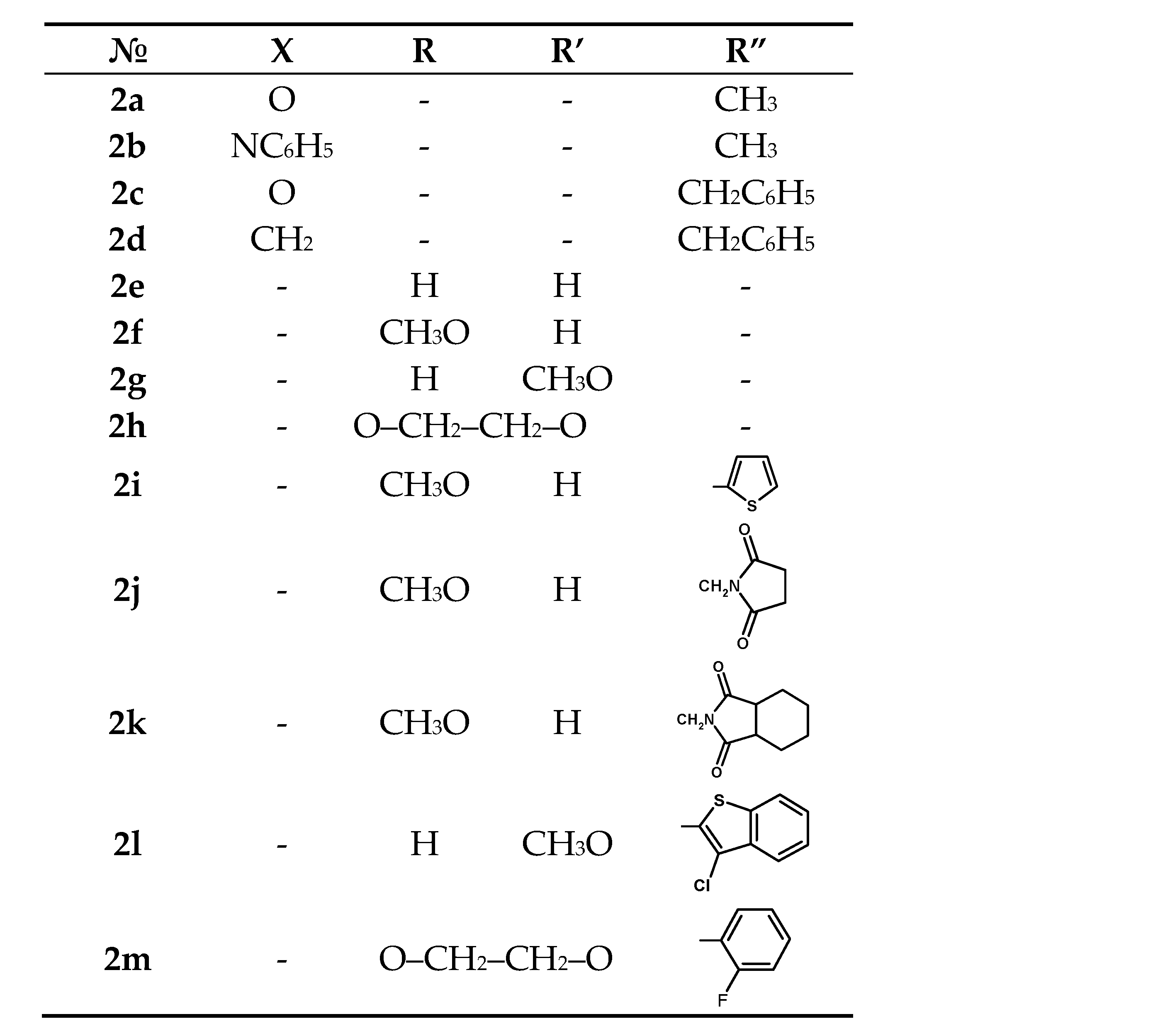 Molecules 27 04033 sch001b