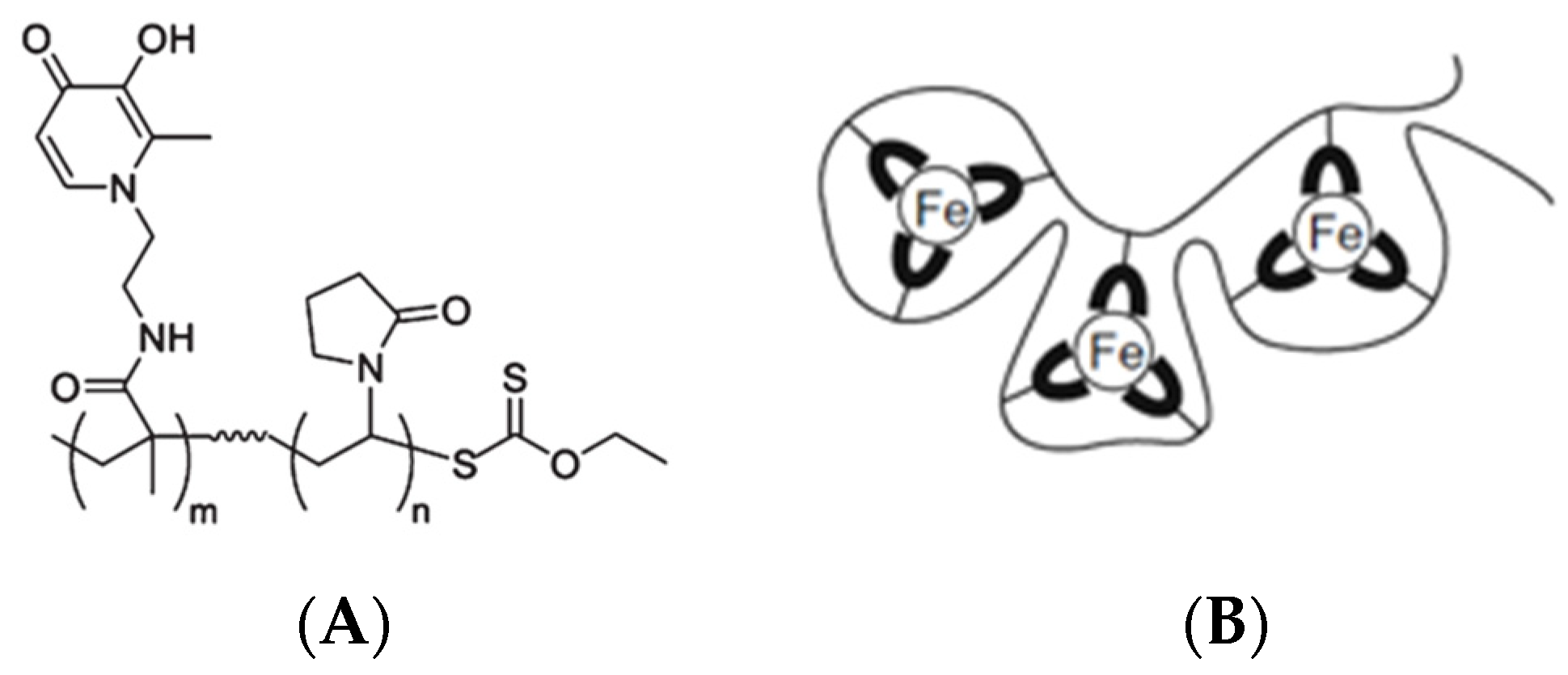 Molecules 27 04036 g001