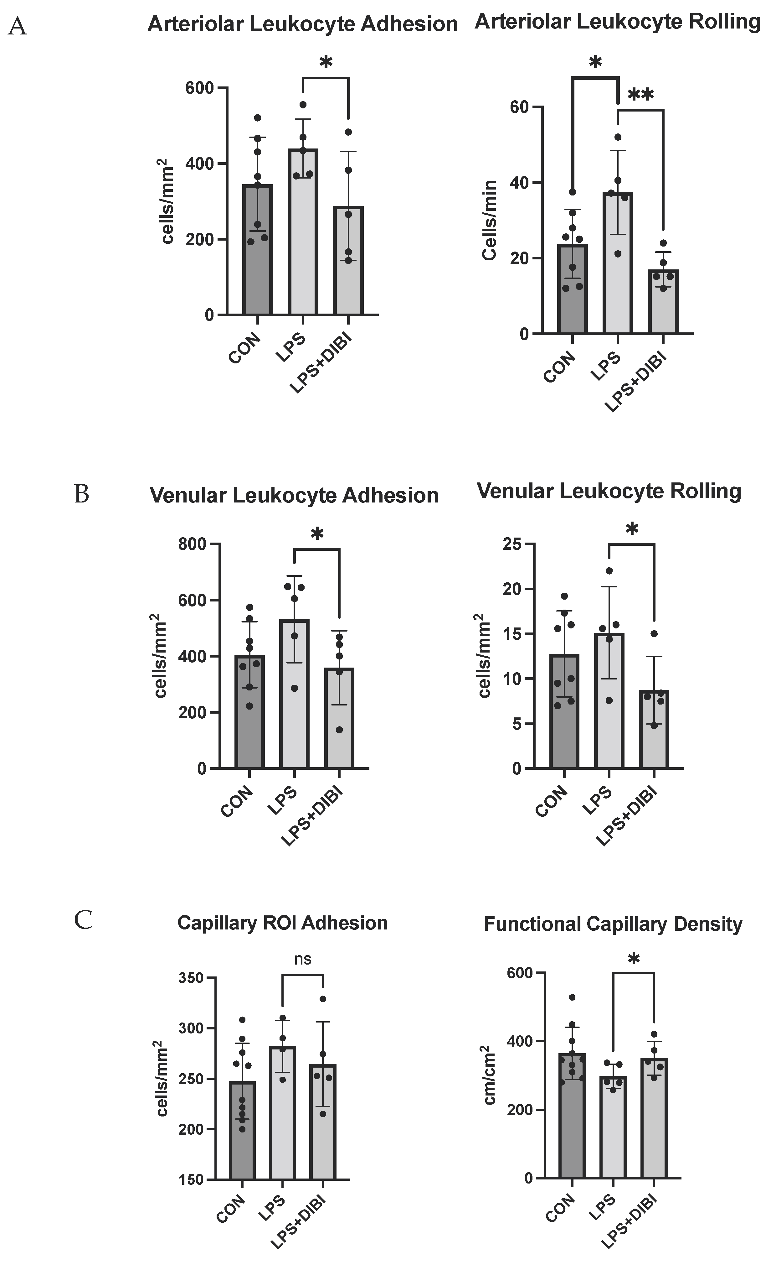 Molecules 27 04036 g006