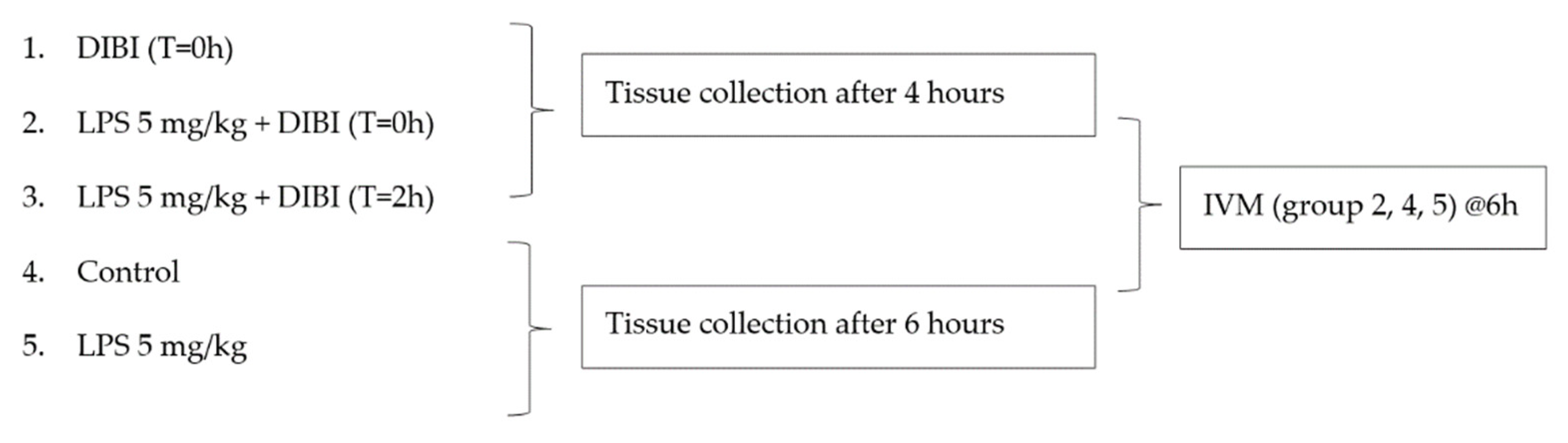 Molecules 27 04036 g007