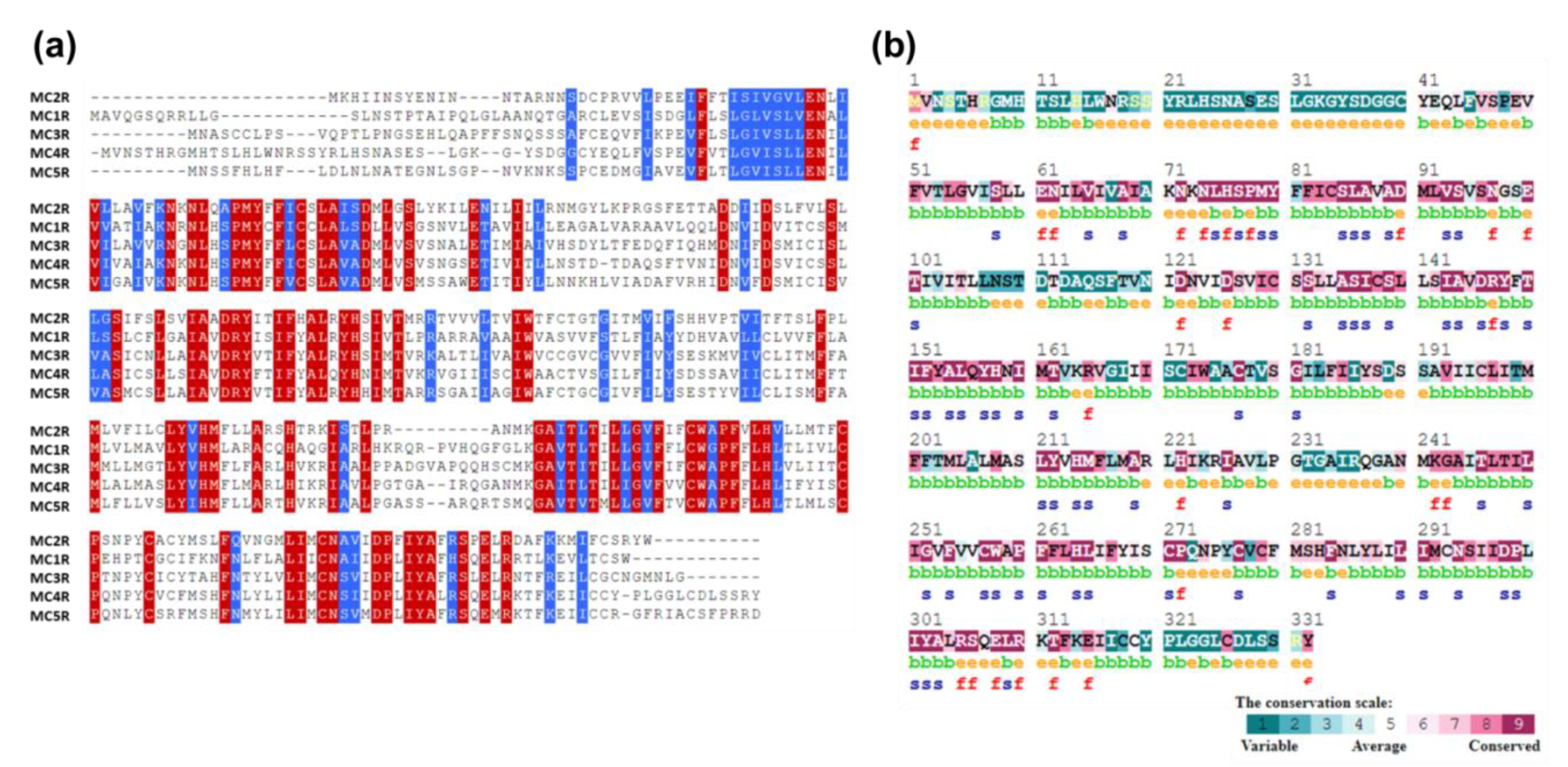 Molecules 27 04037 g002