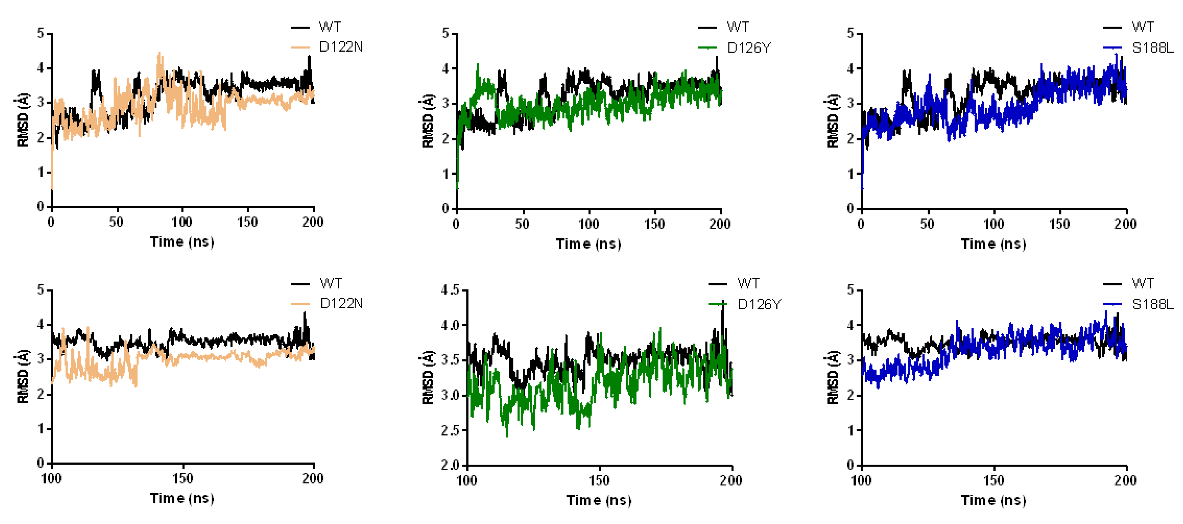 Molecules 27 04037 g006