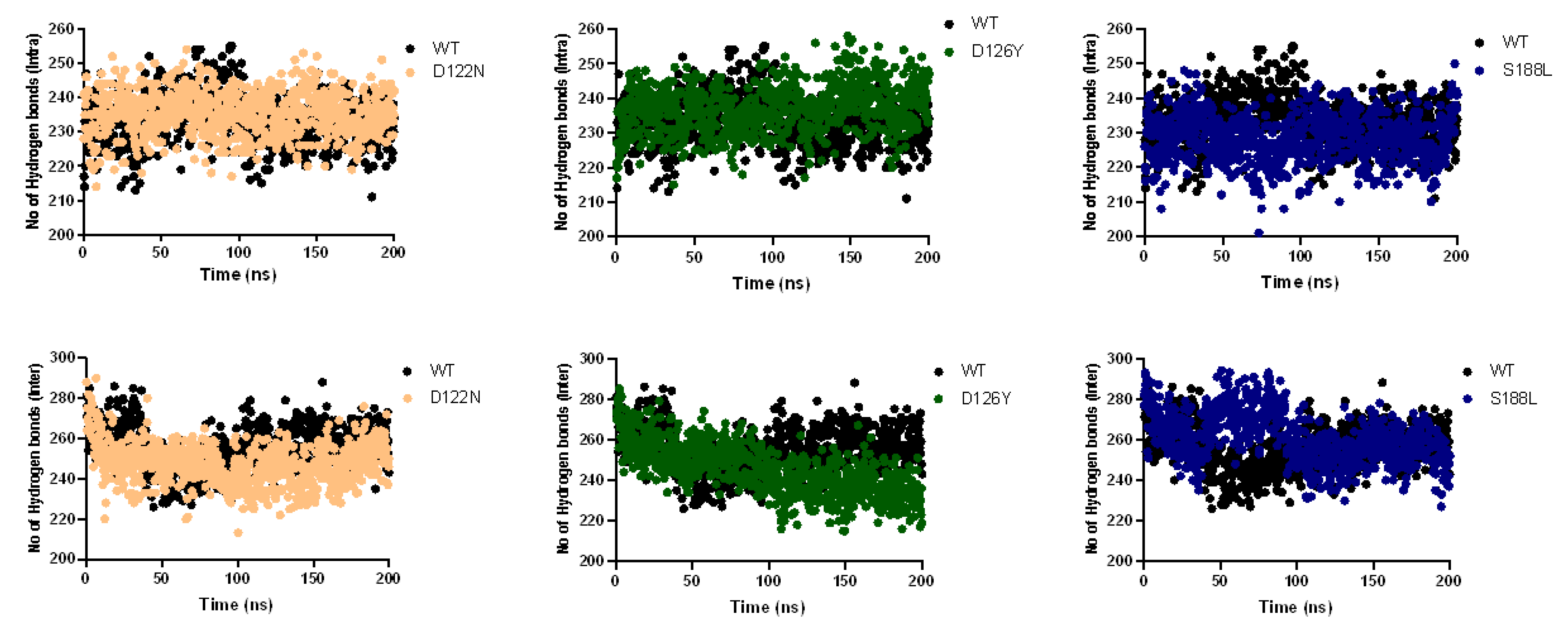 Molecules 27 04037 g008