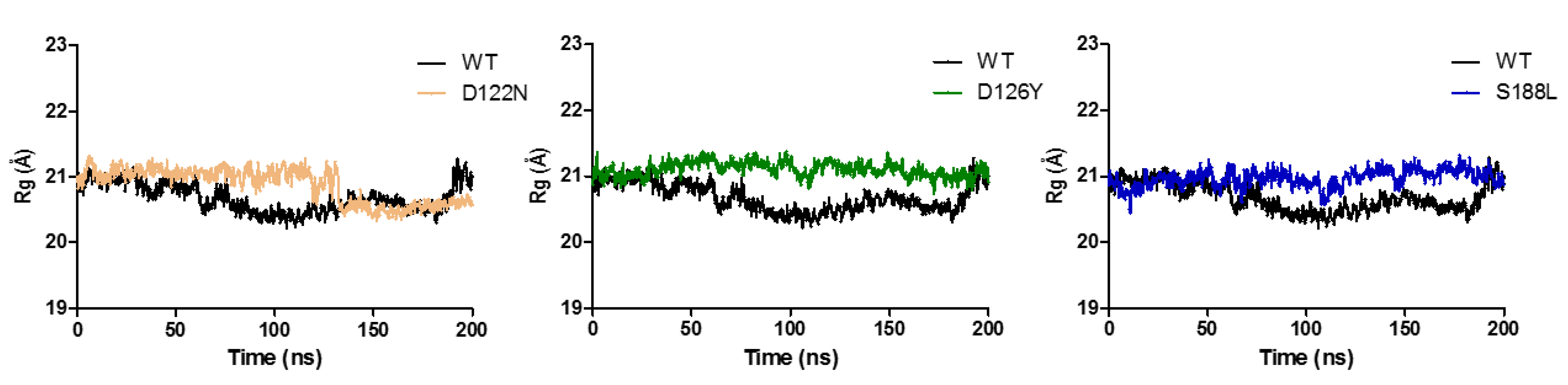 Molecules 27 04037 g009