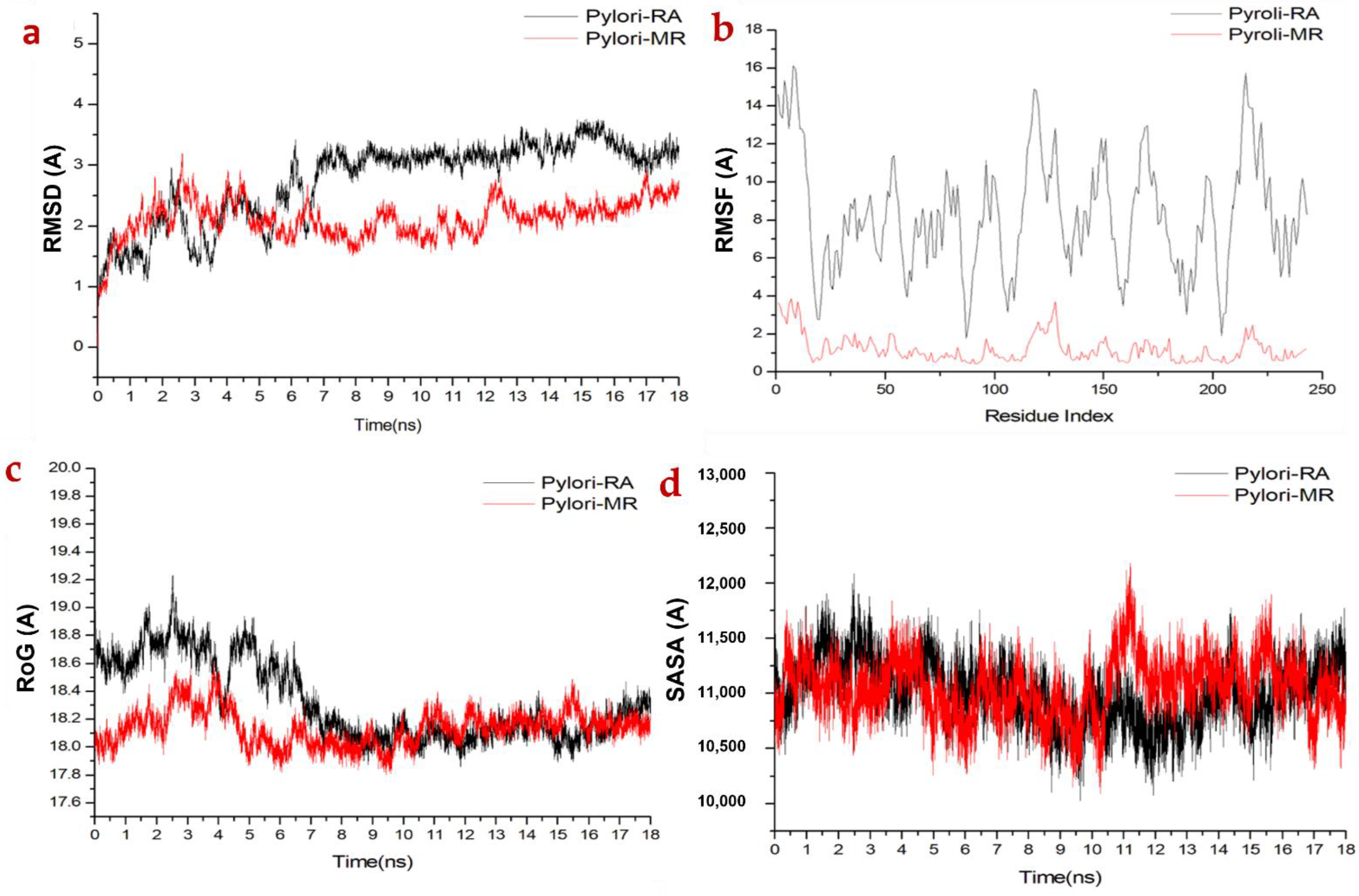 Molecules 27 04039 g005