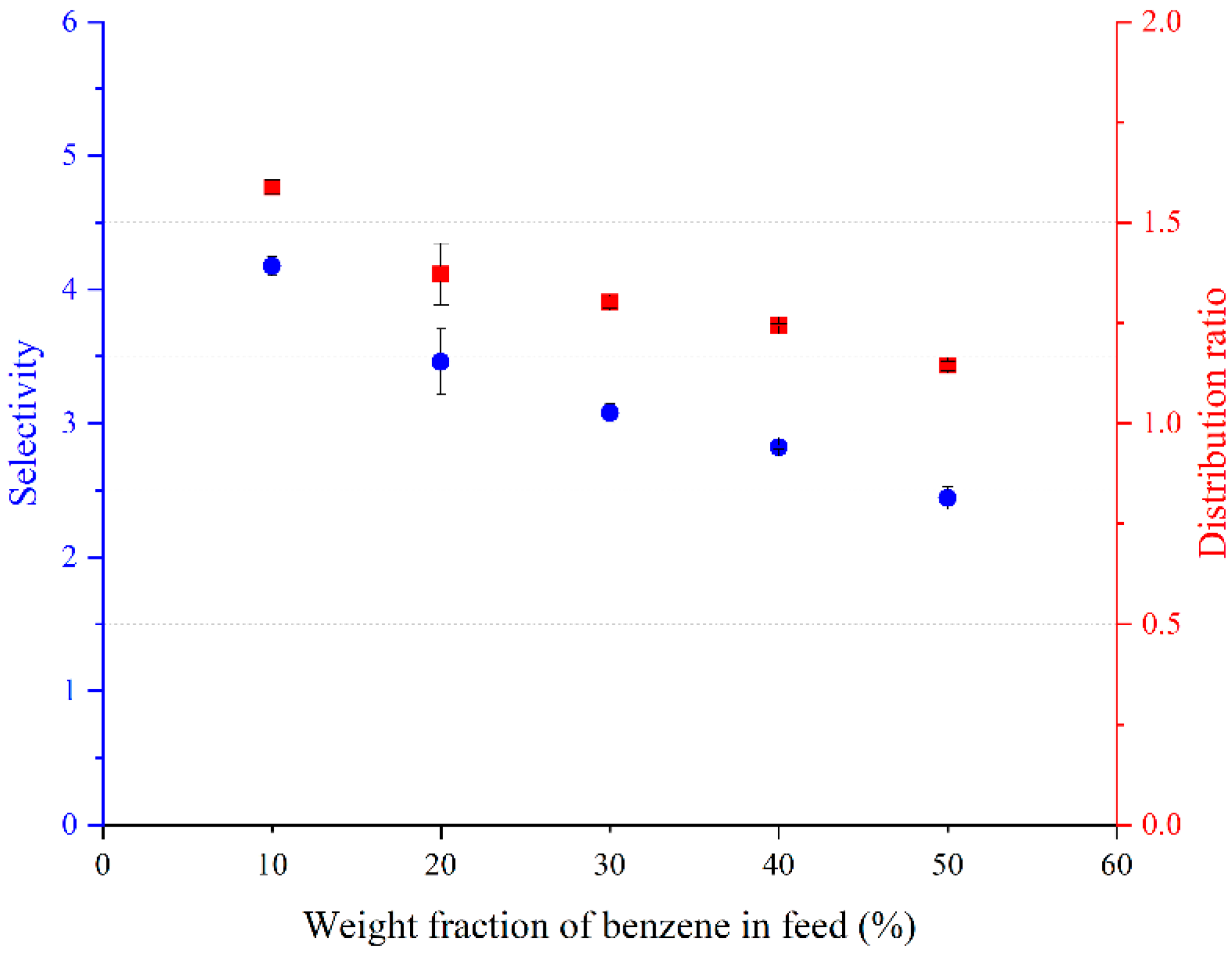 Molecules 27 04041 g005