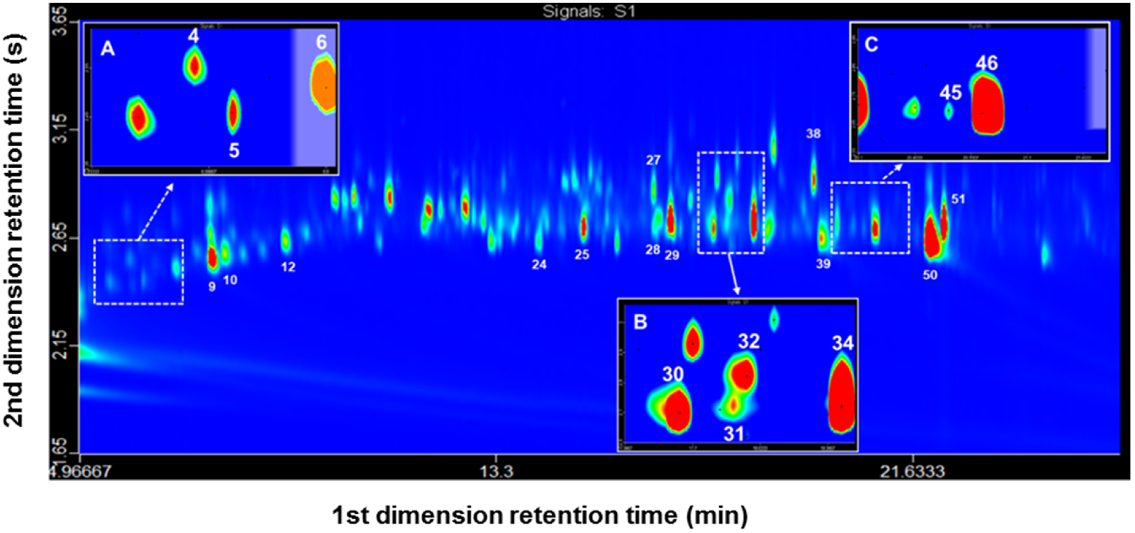 Molecules 27 04042 g001