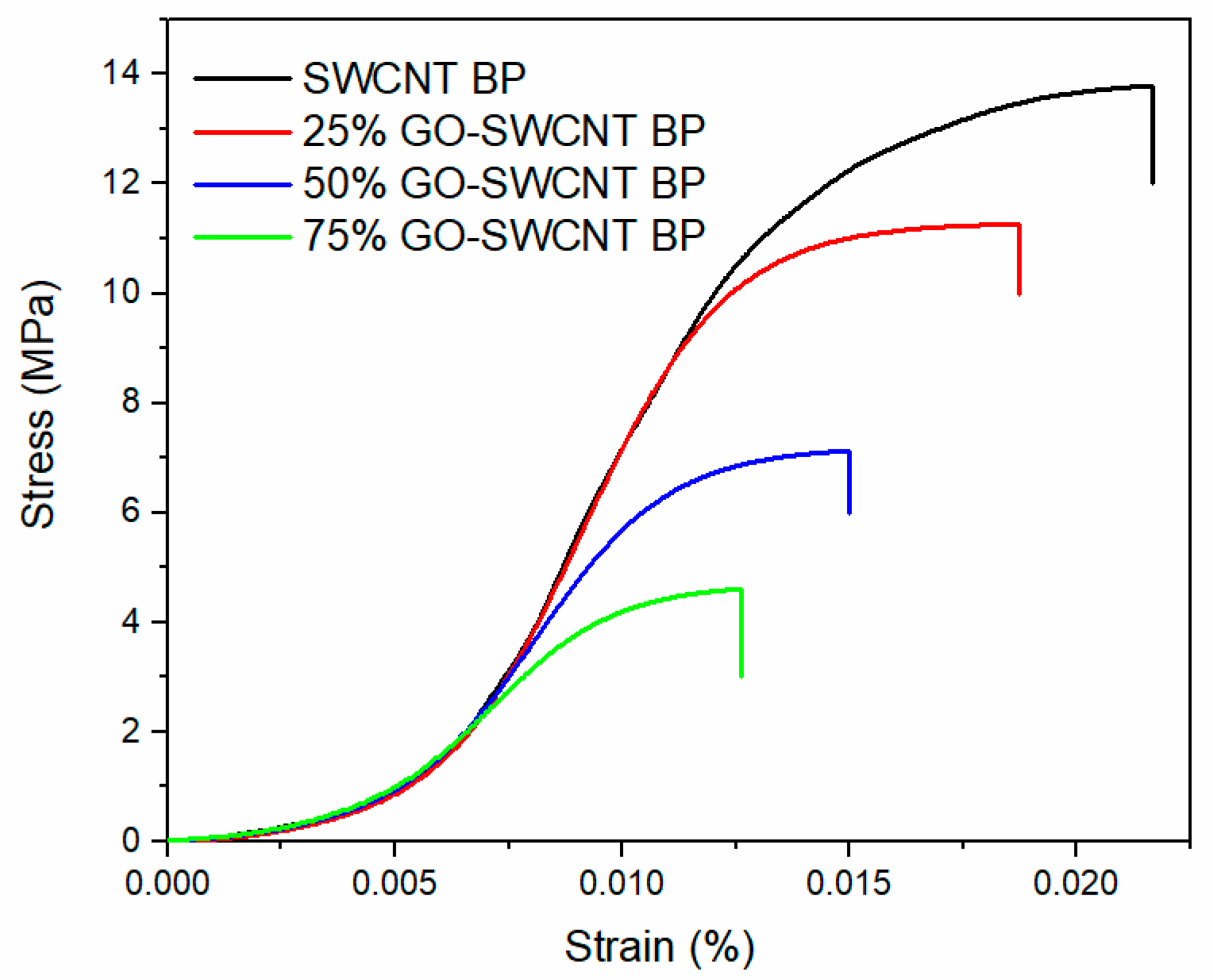 Molecules 27 04044 g003