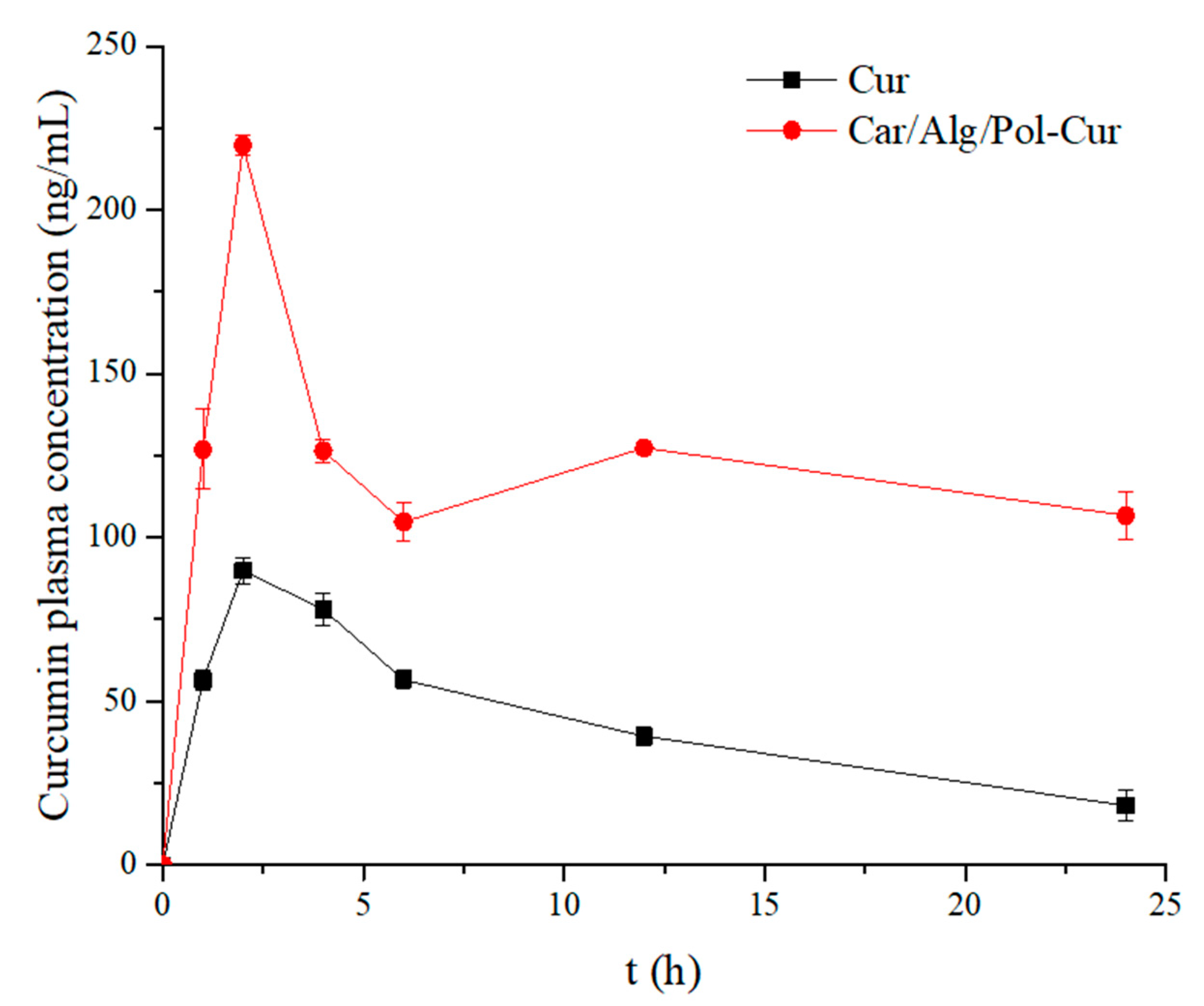 Molecules 27 04045 g011