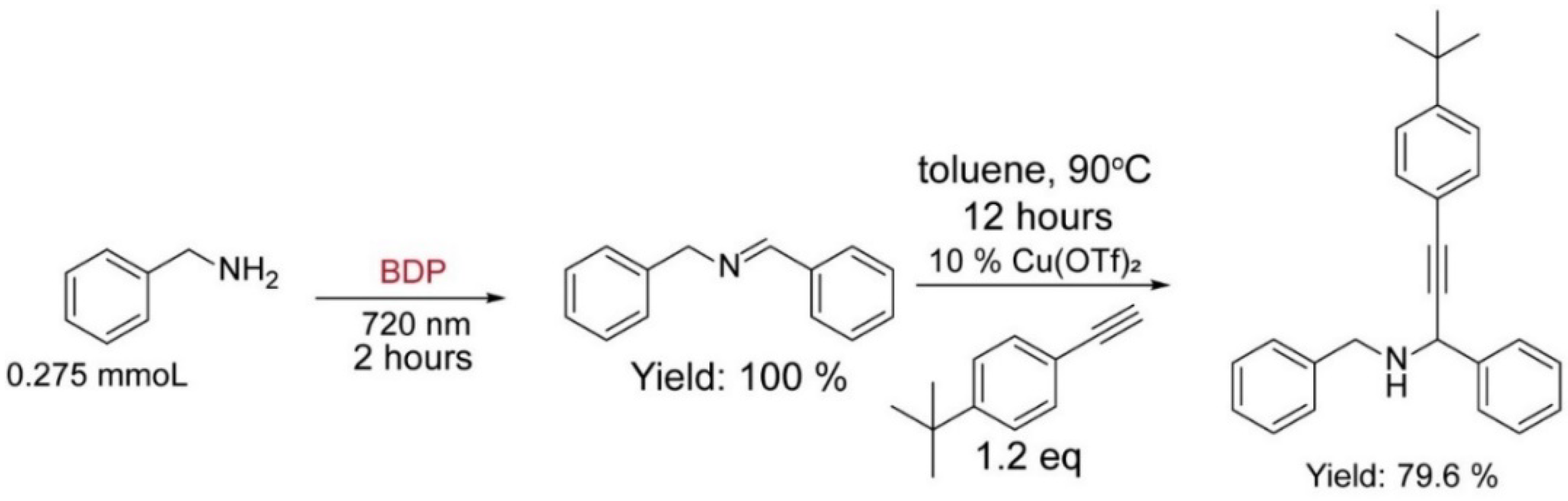 Molecules 27 04047 g003