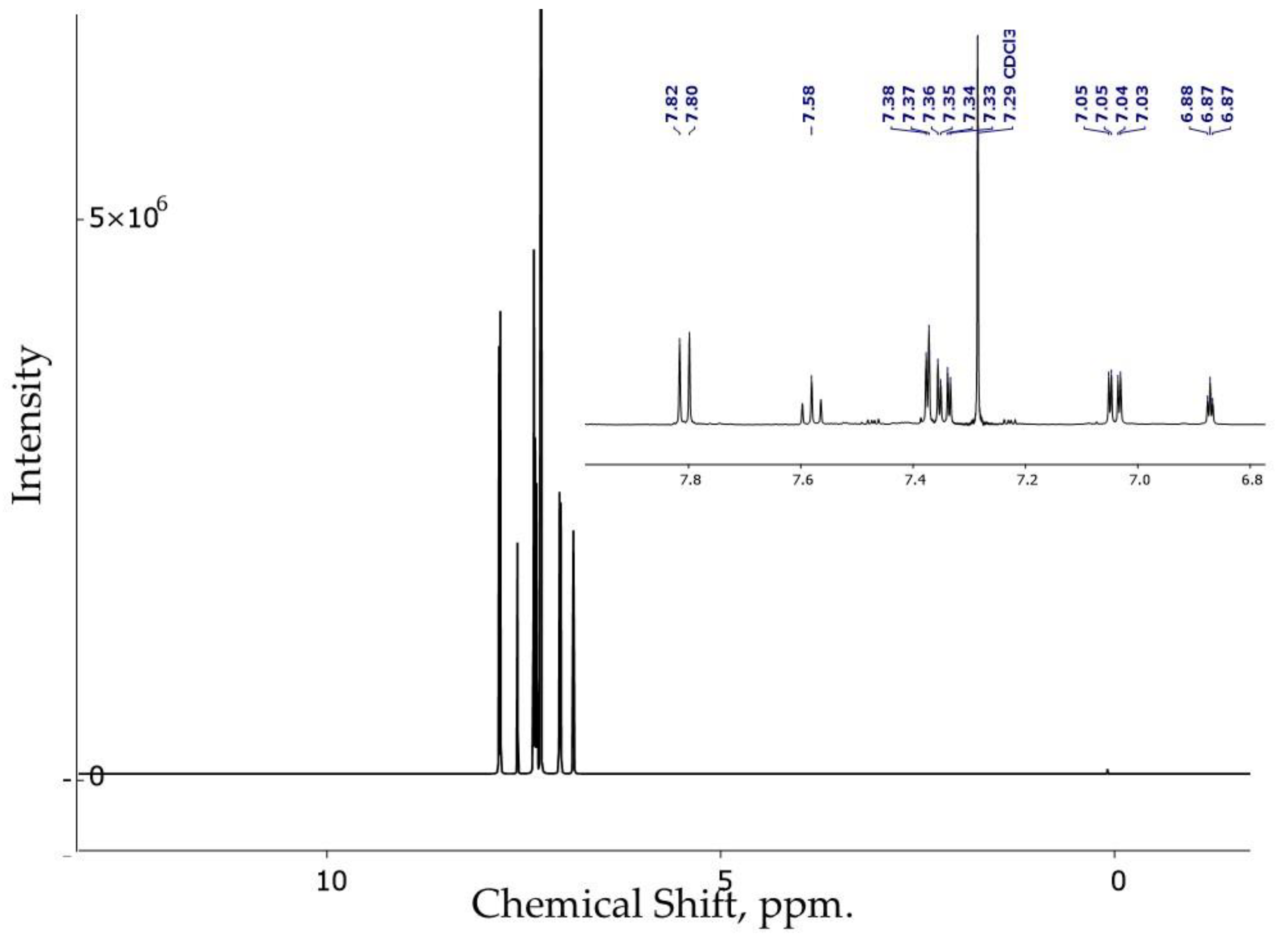 Molecules 27 04050 g001