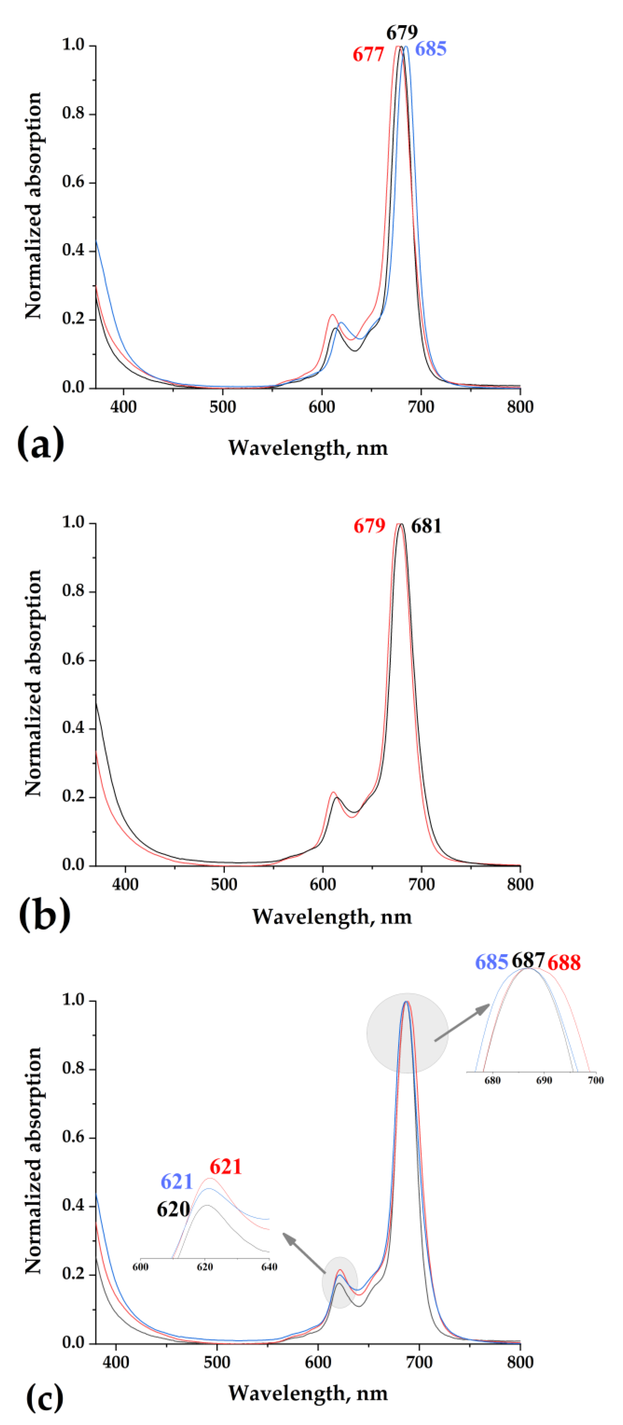 Molecules 27 04050 g002
