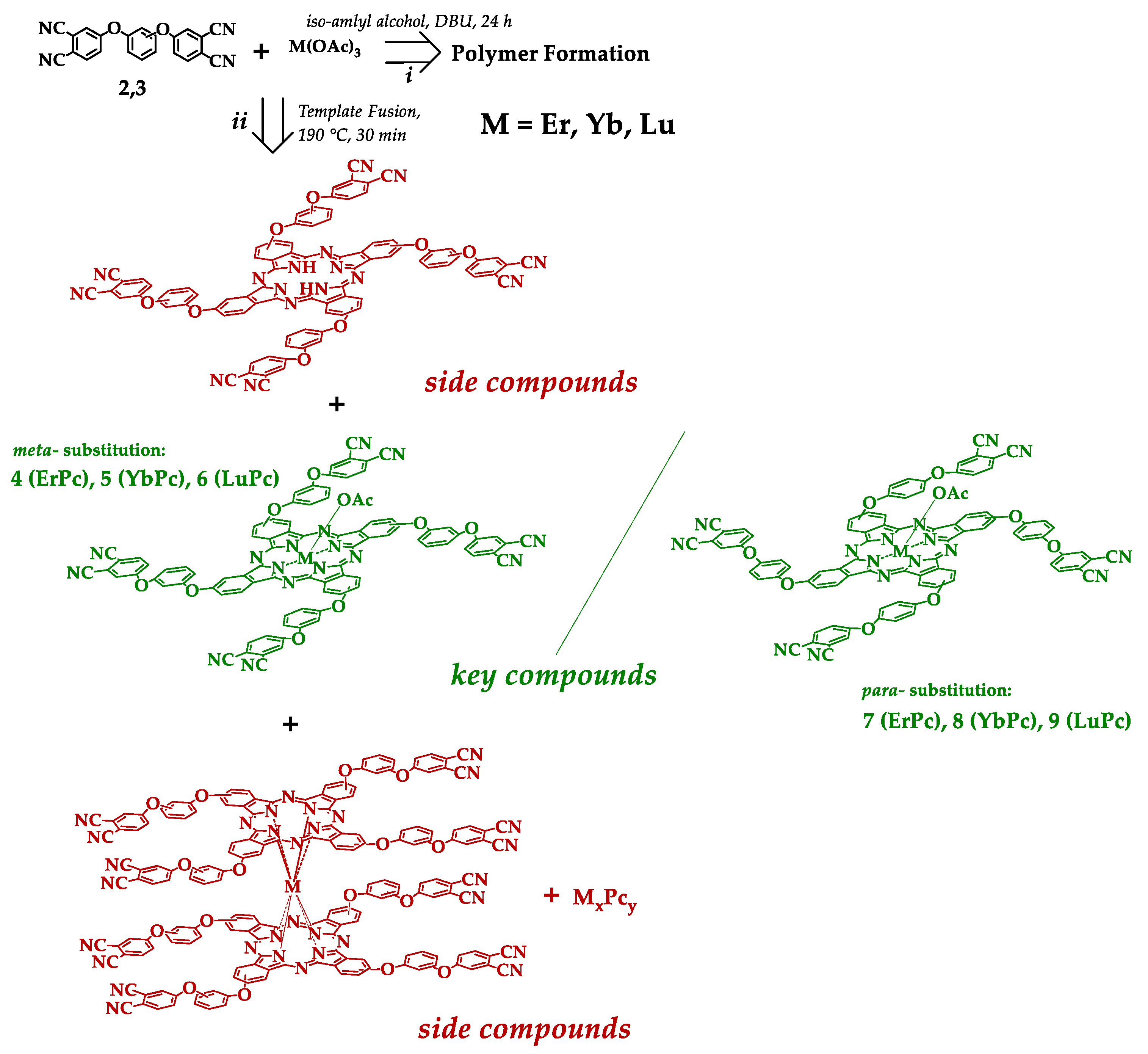 Molecules 27 04050 sch001