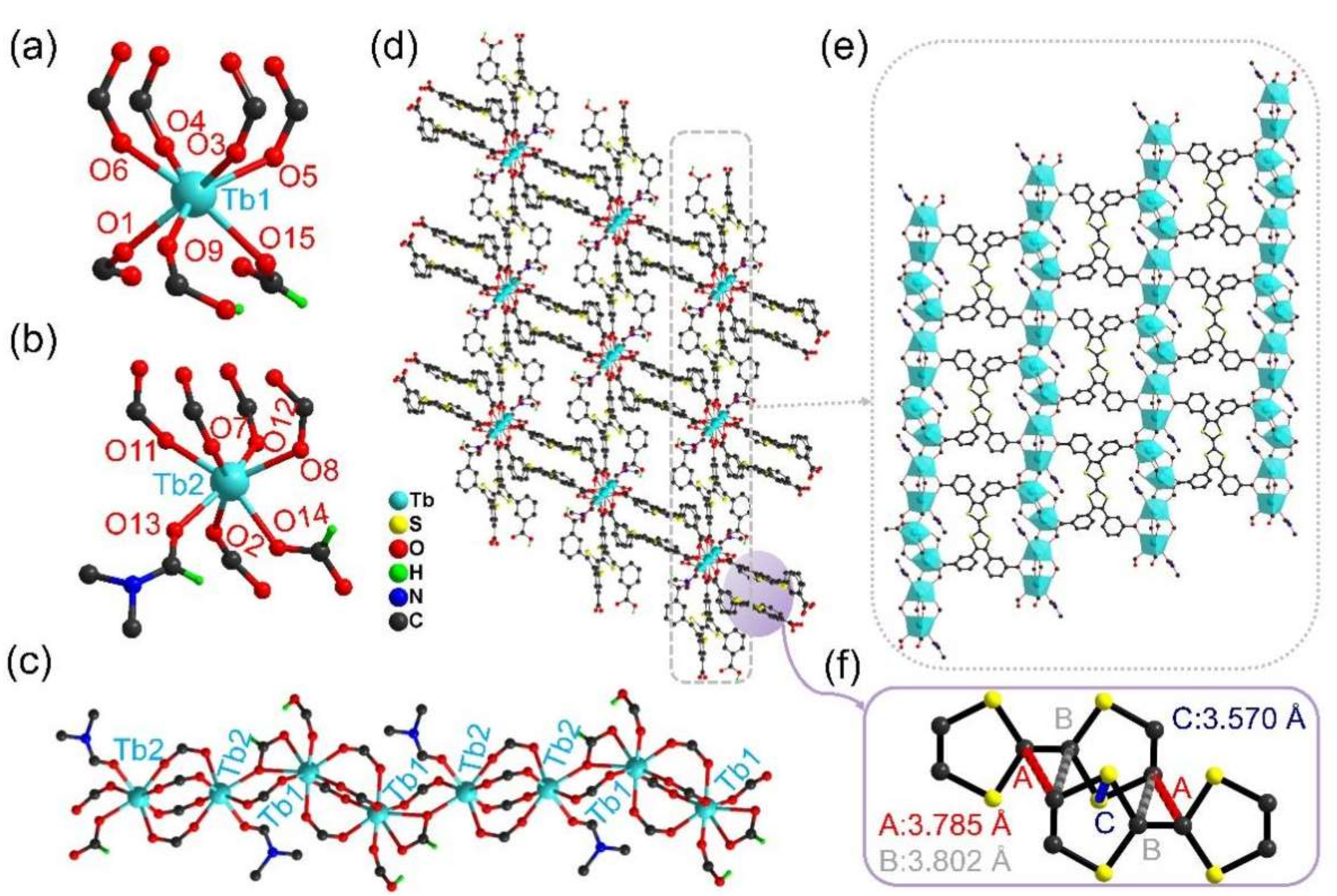 Molecules 27 04052 g001