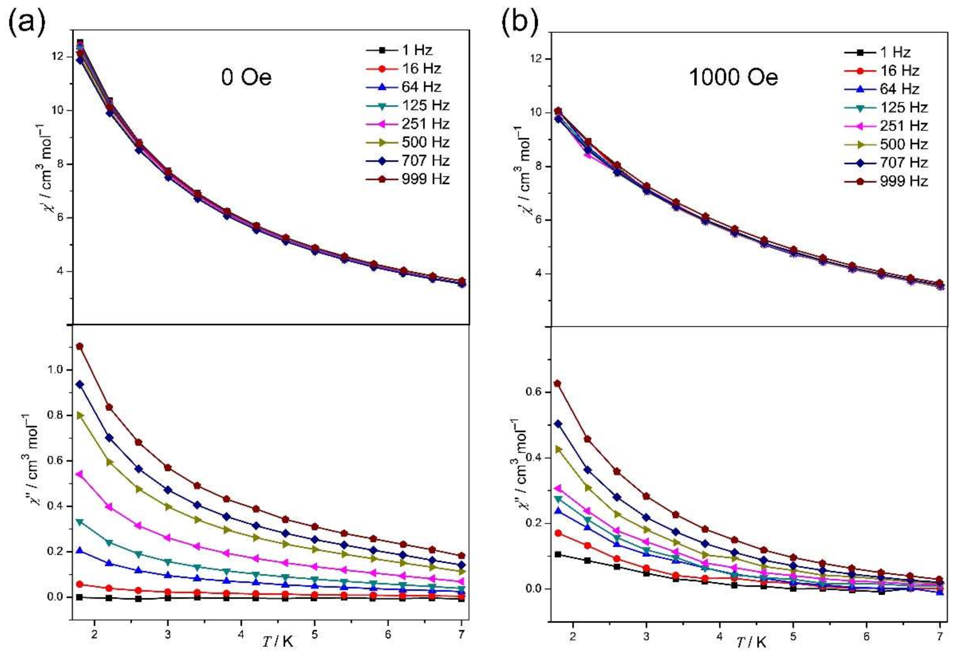 Molecules 27 04052 g006