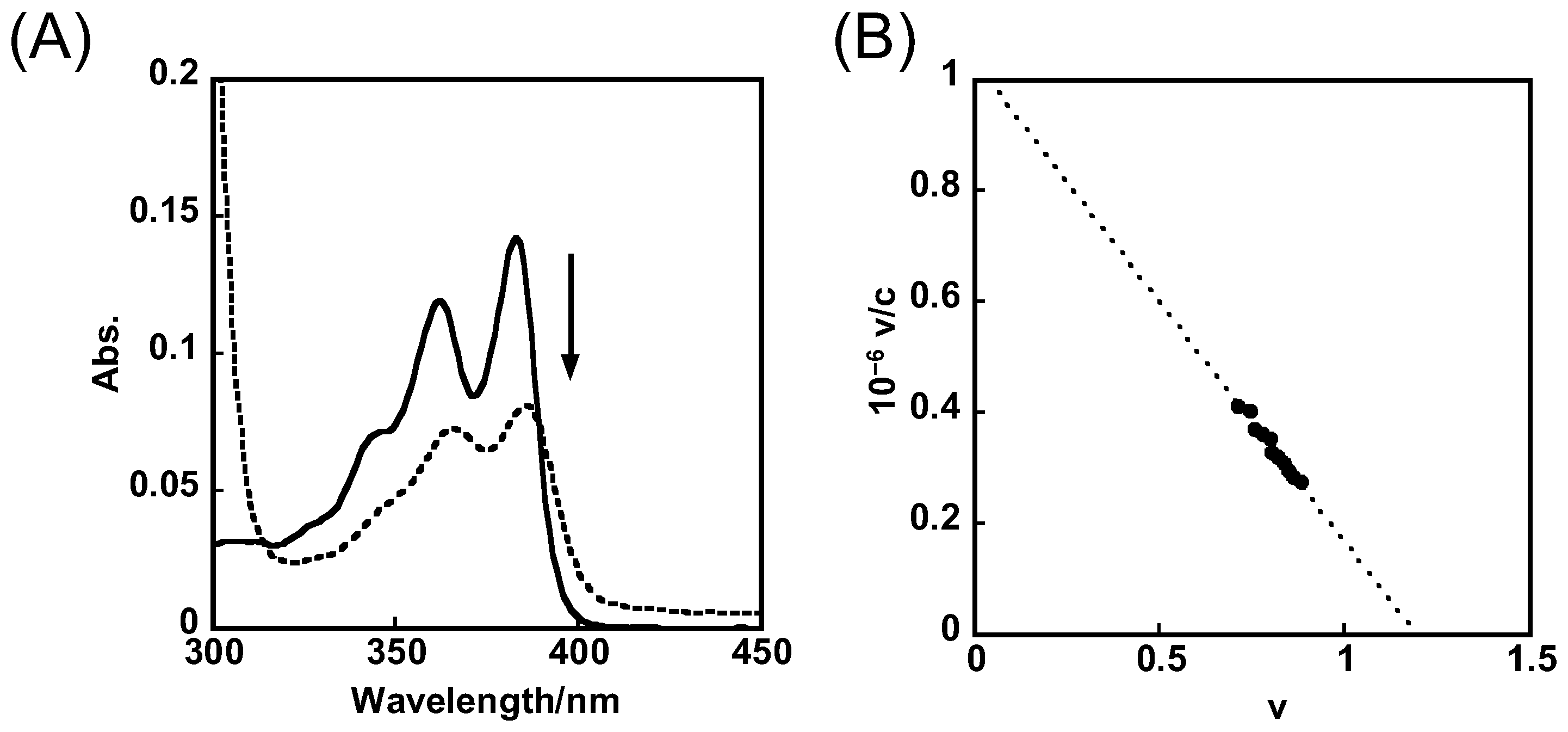 Molecules 27 04053 g003