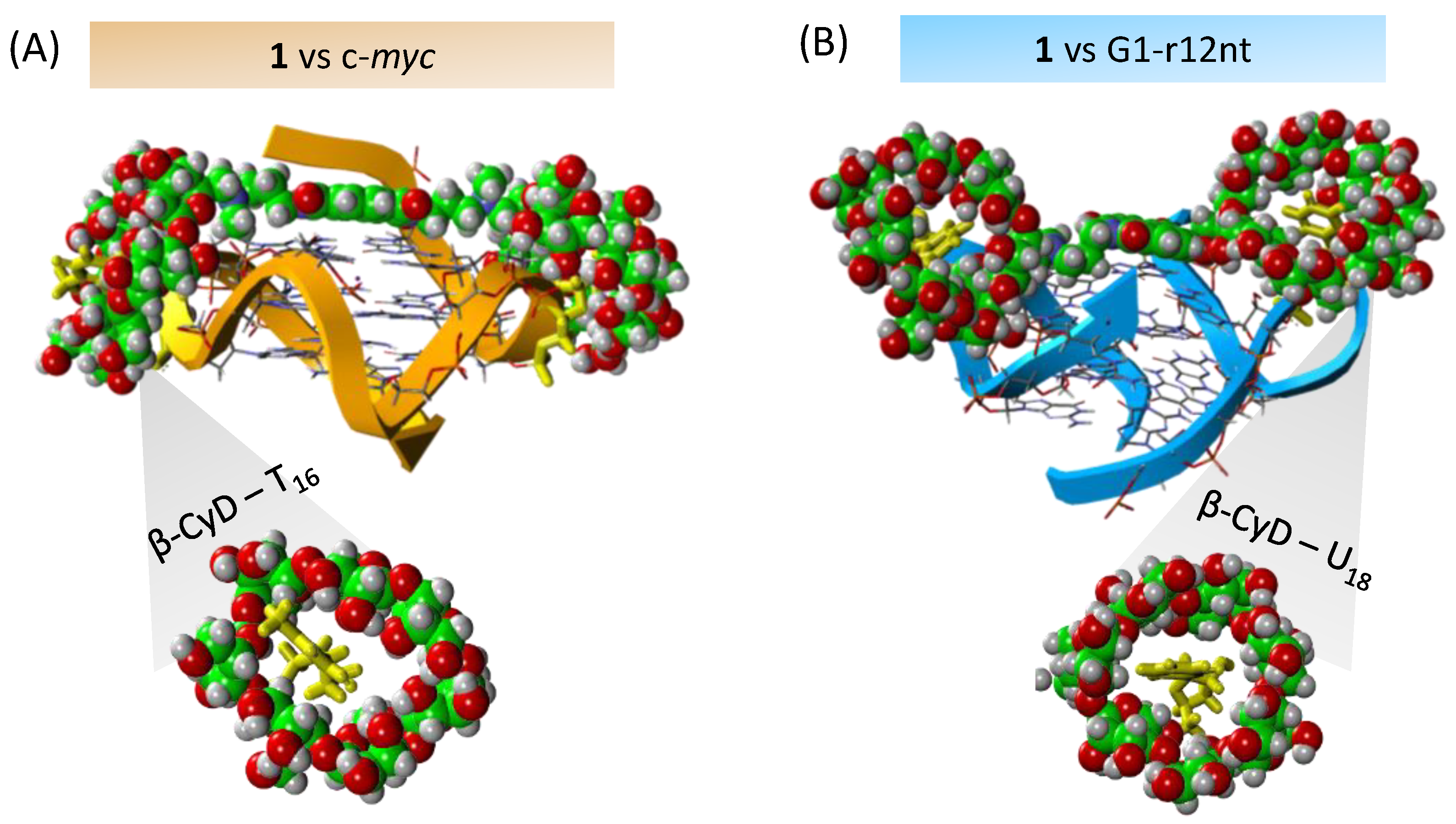 Molecules 27 04053 g005