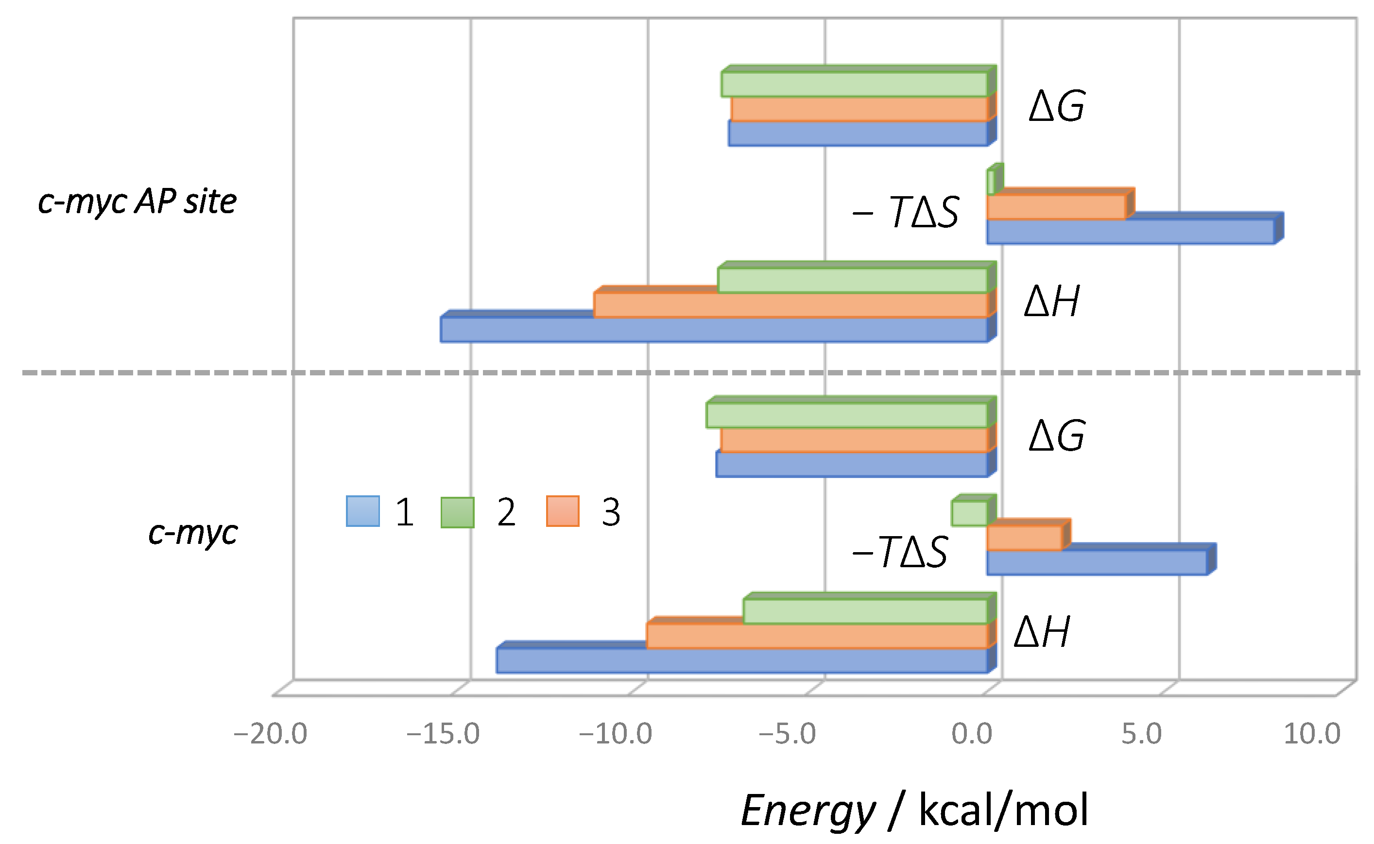 Molecules 27 04053 g006