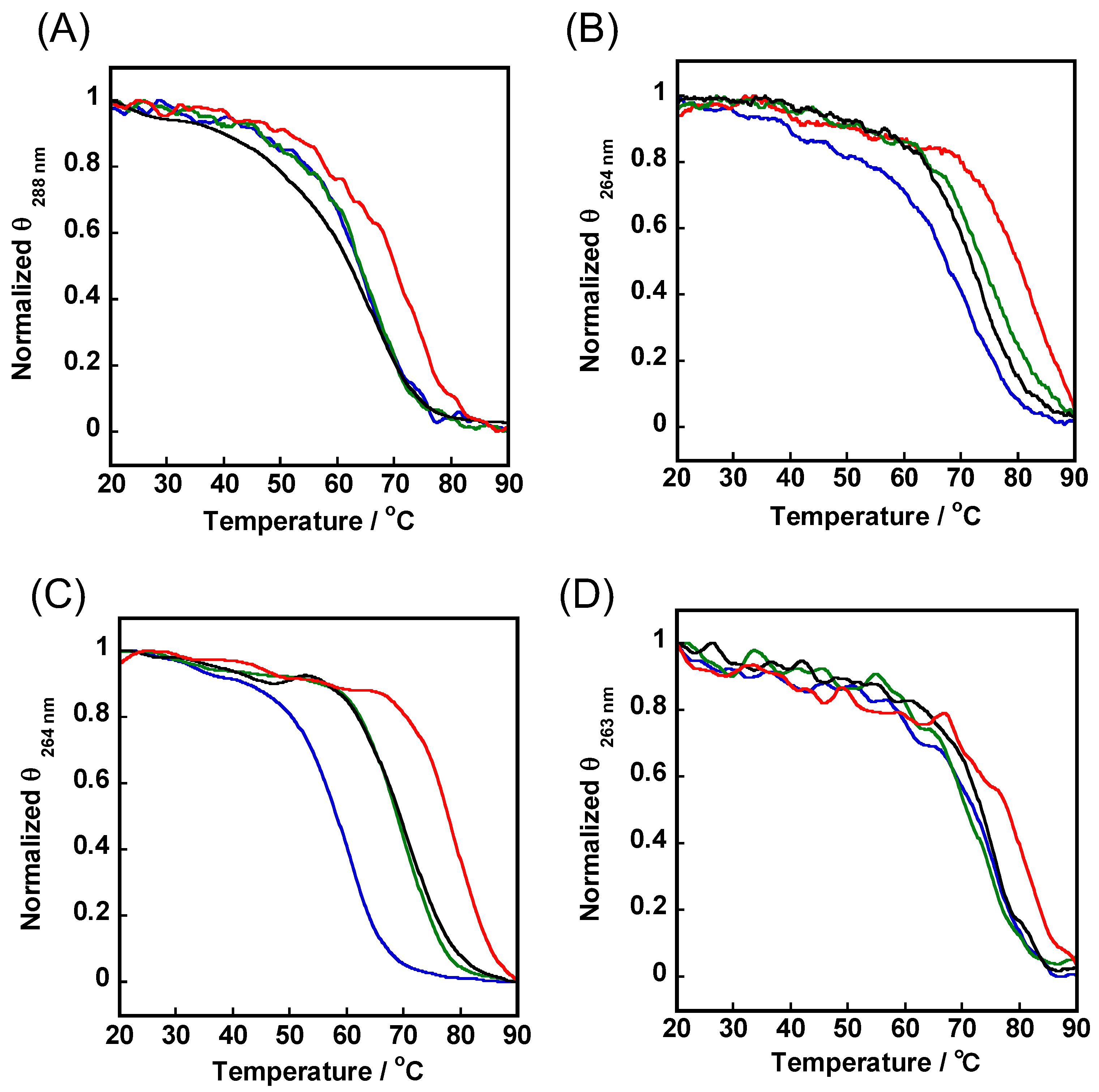 Molecules 27 04053 g007