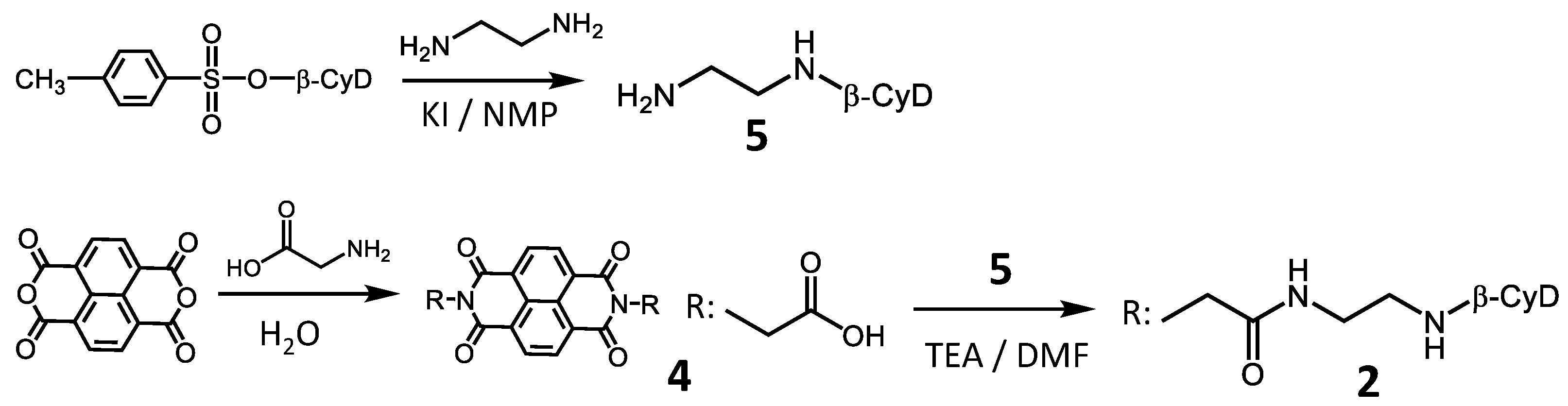 Molecules 27 04053 sch002