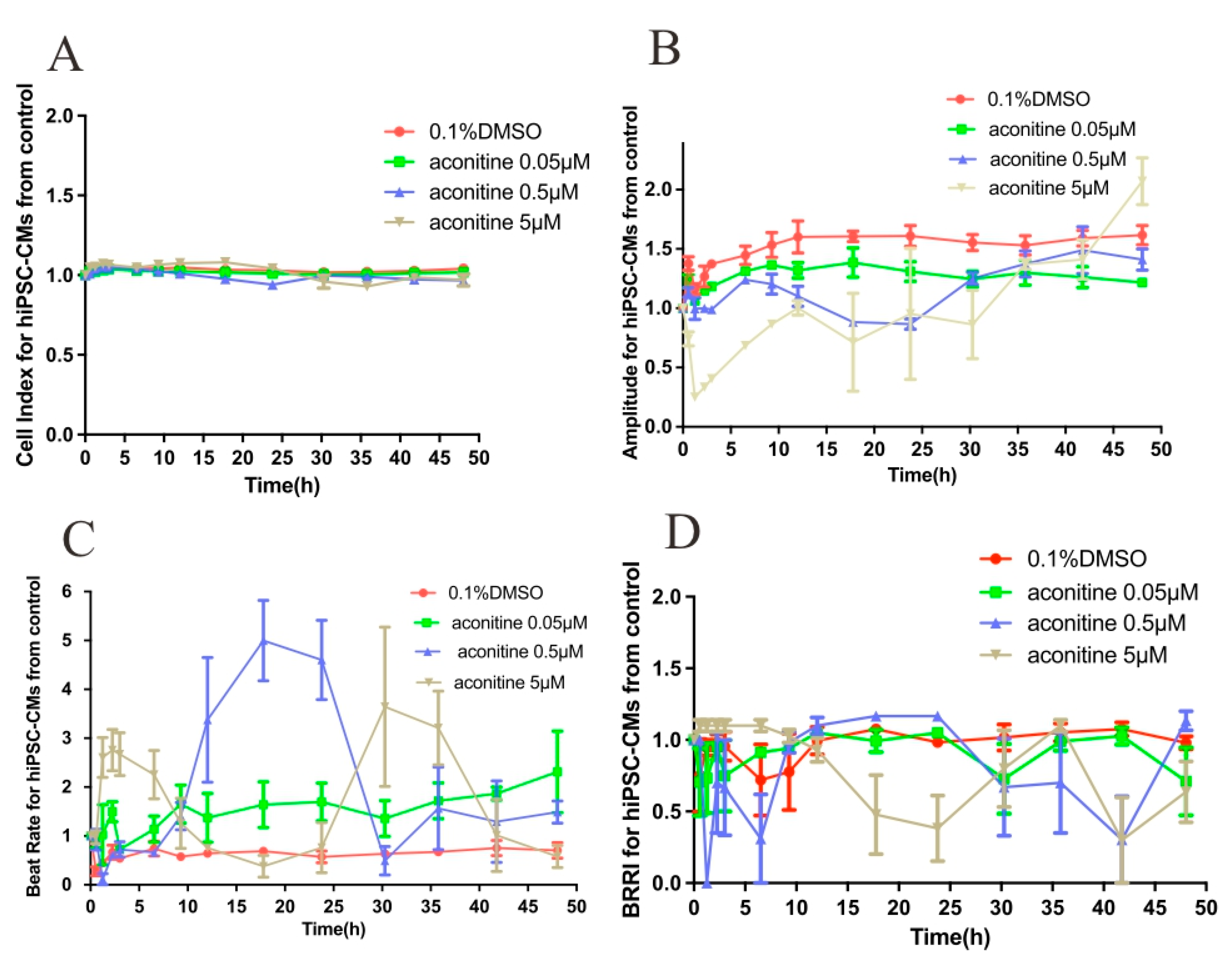 Molecules 27 04055 g005a