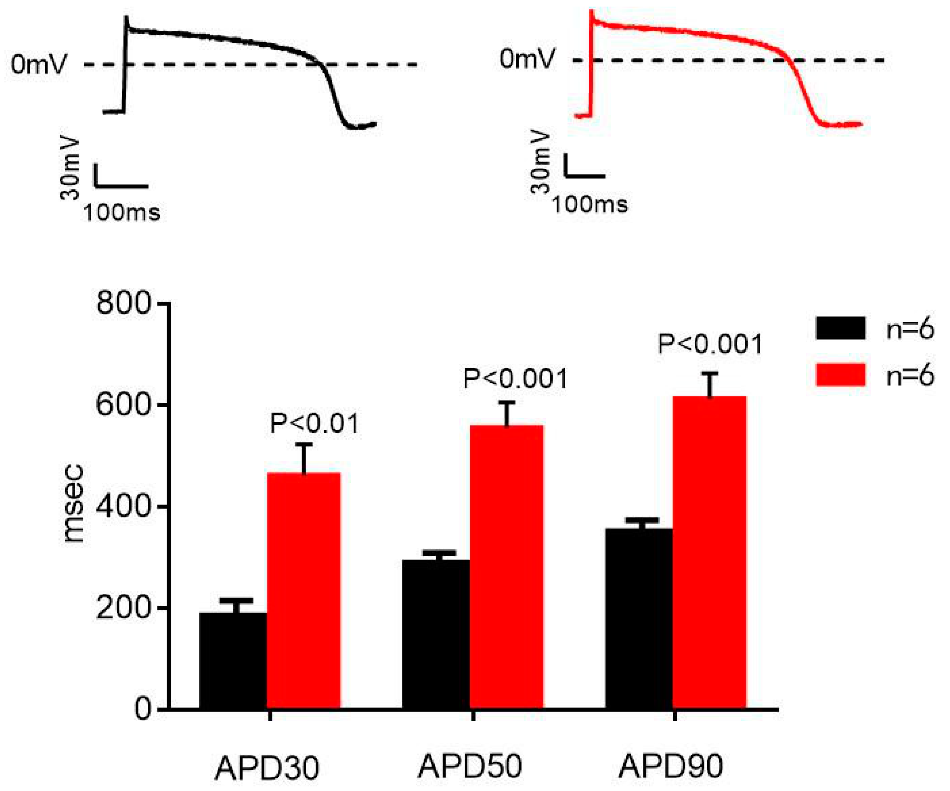 Molecules 27 04055 g006