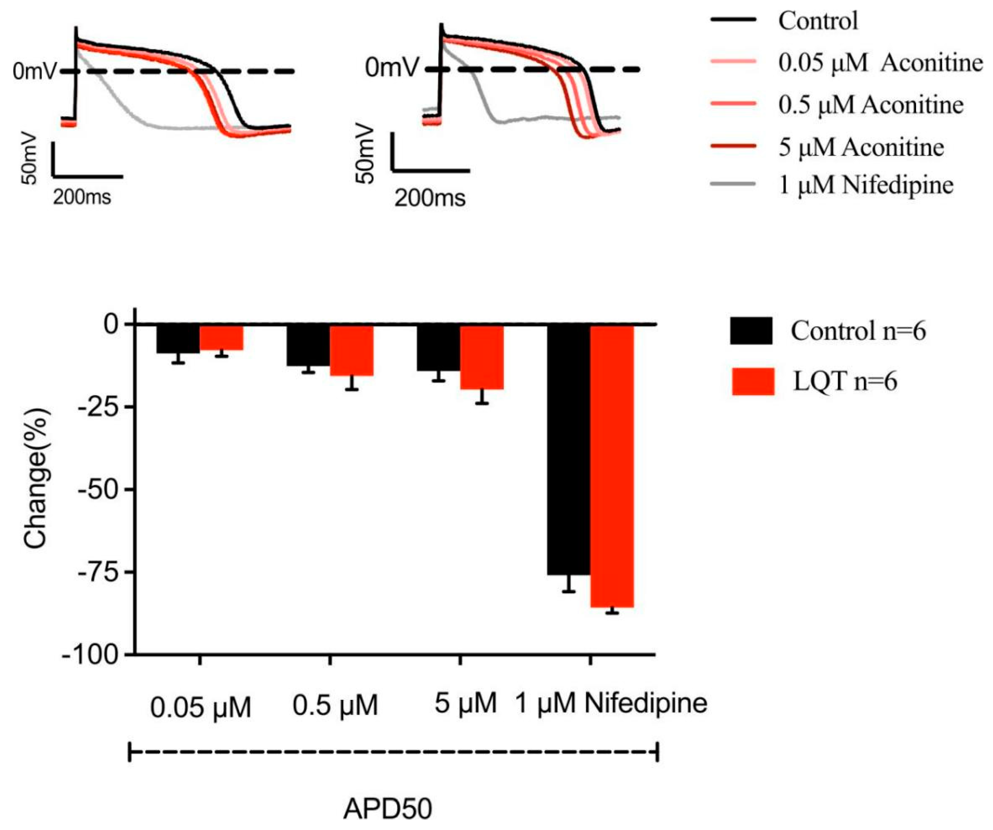Molecules 27 04055 g007