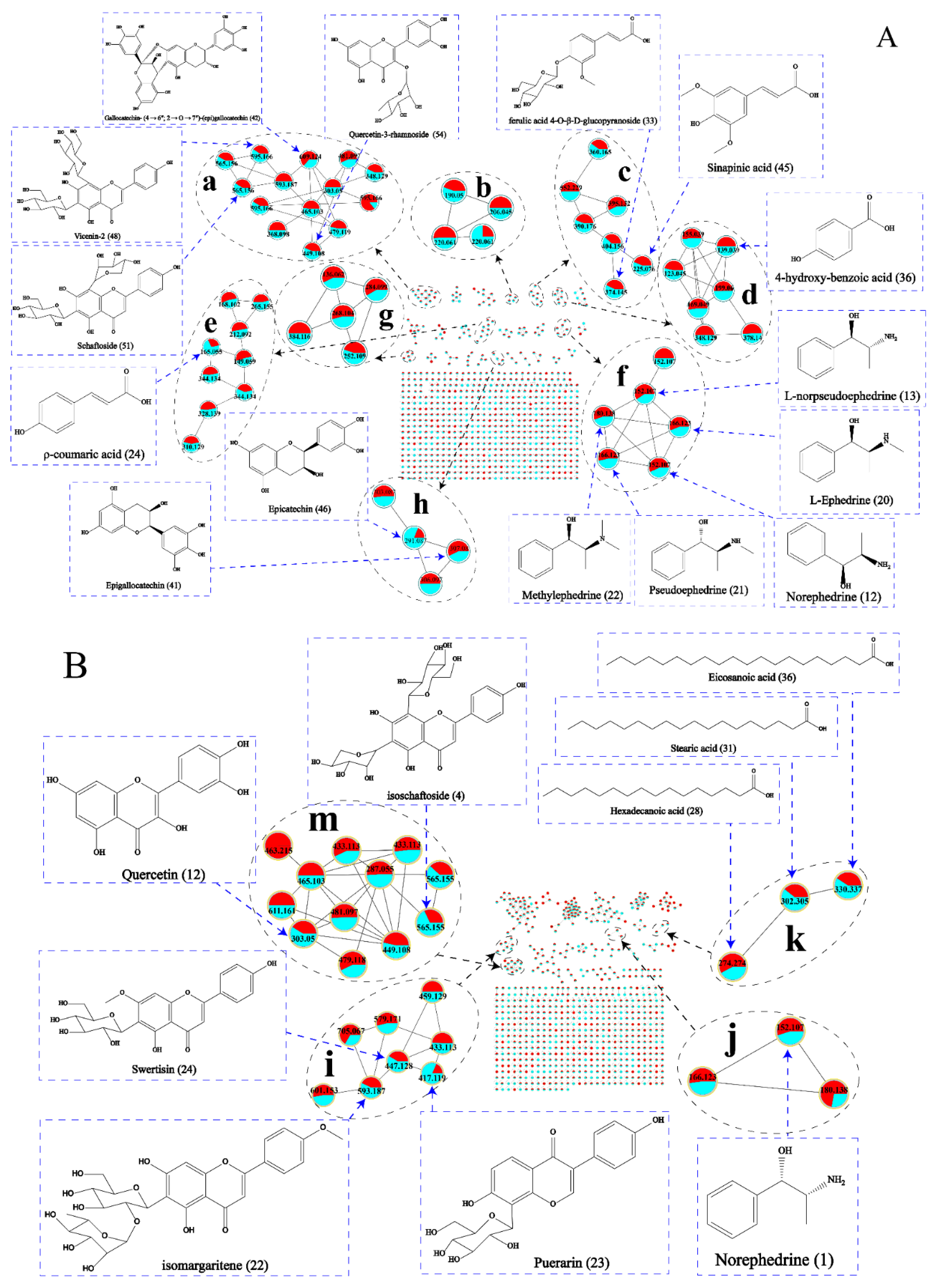 Molecules 27 04057 g002