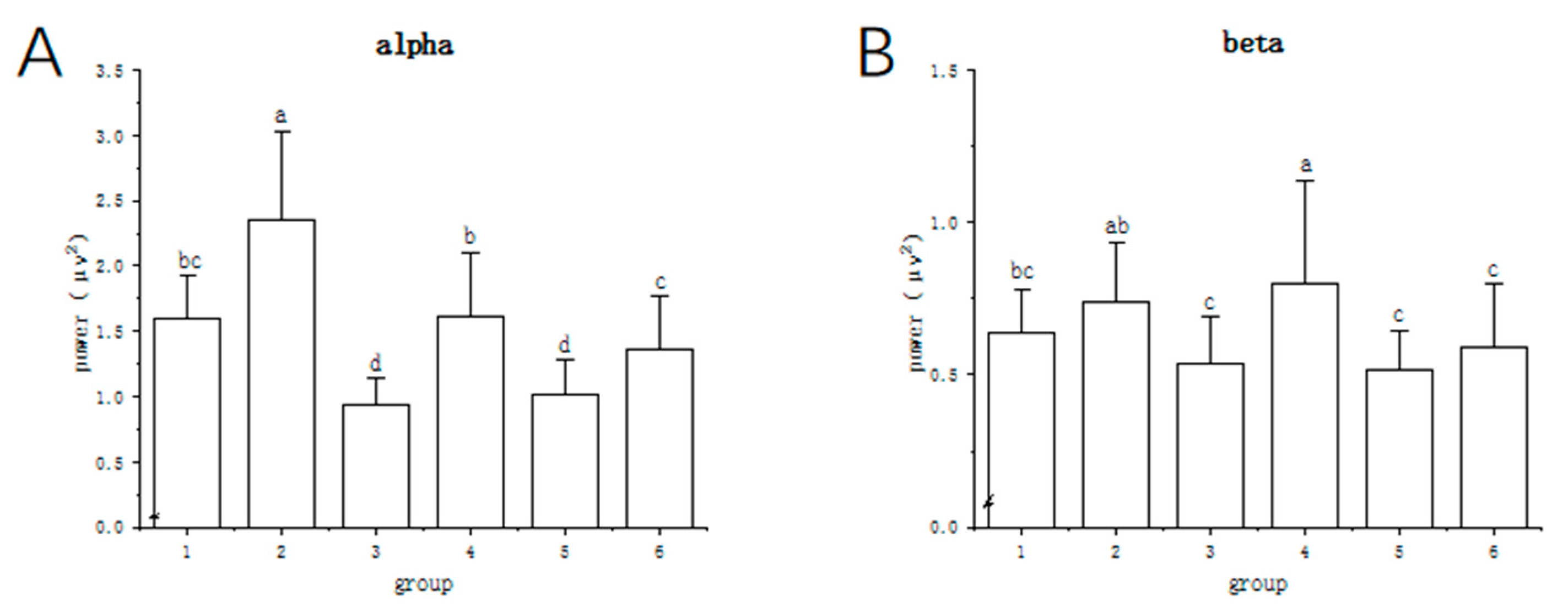 Molecules 27 04059 g003