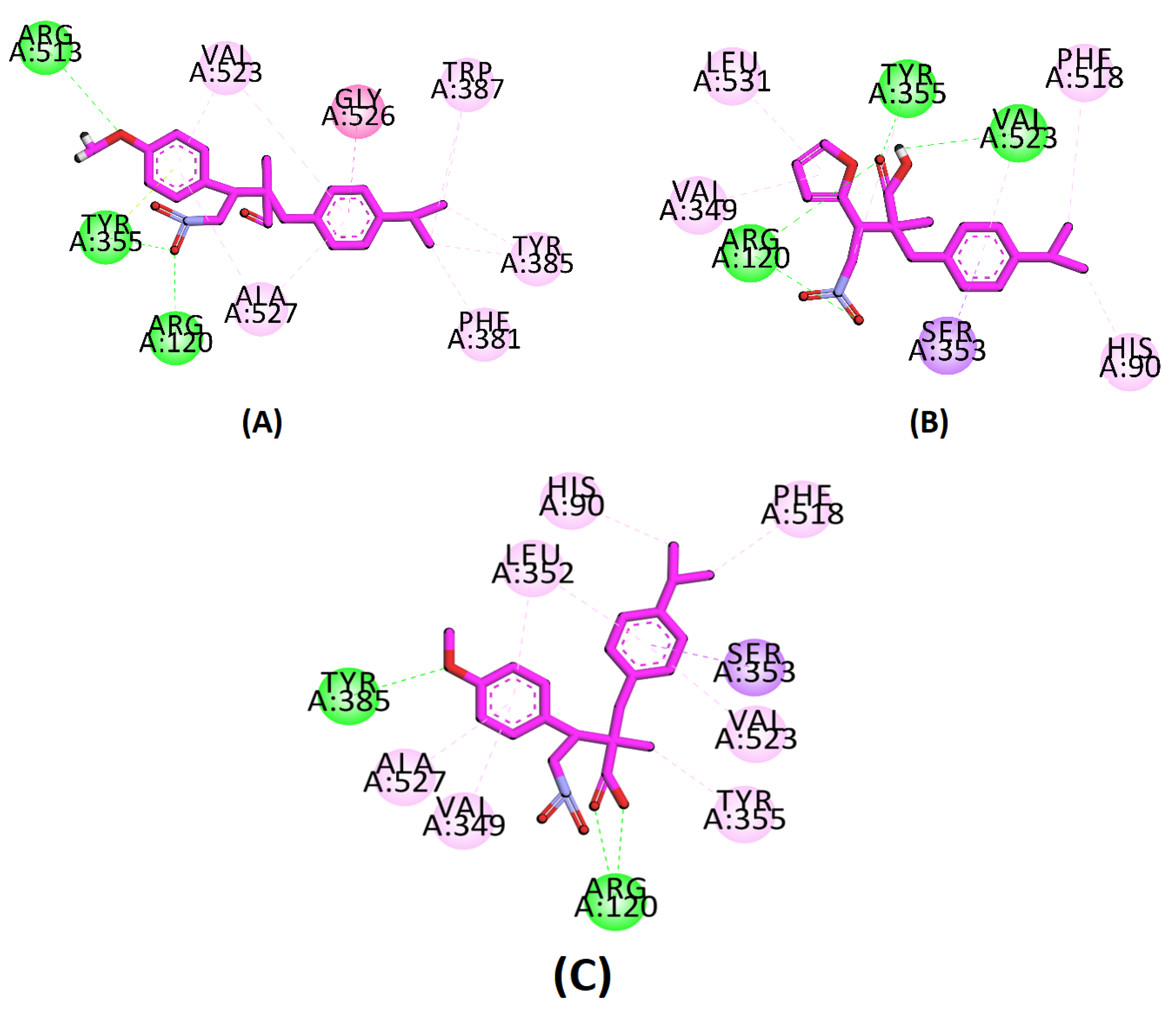 Molecules 27 04068 g003